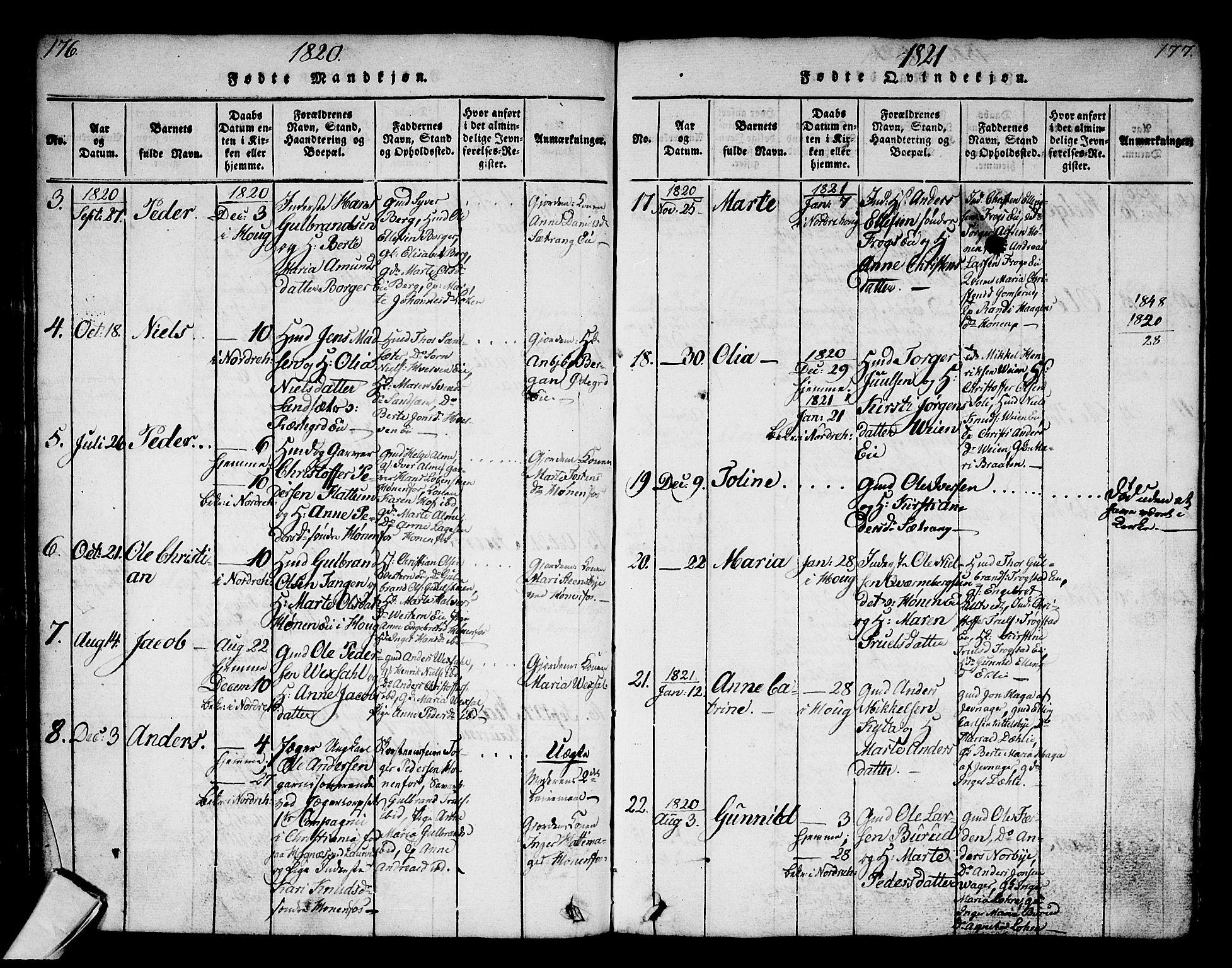 Norderhov kirkebøker, AV/SAKO-A-237/G/Ga/L0002: Parish register (copy) no. I 2, 1814-1867, p. 176-177