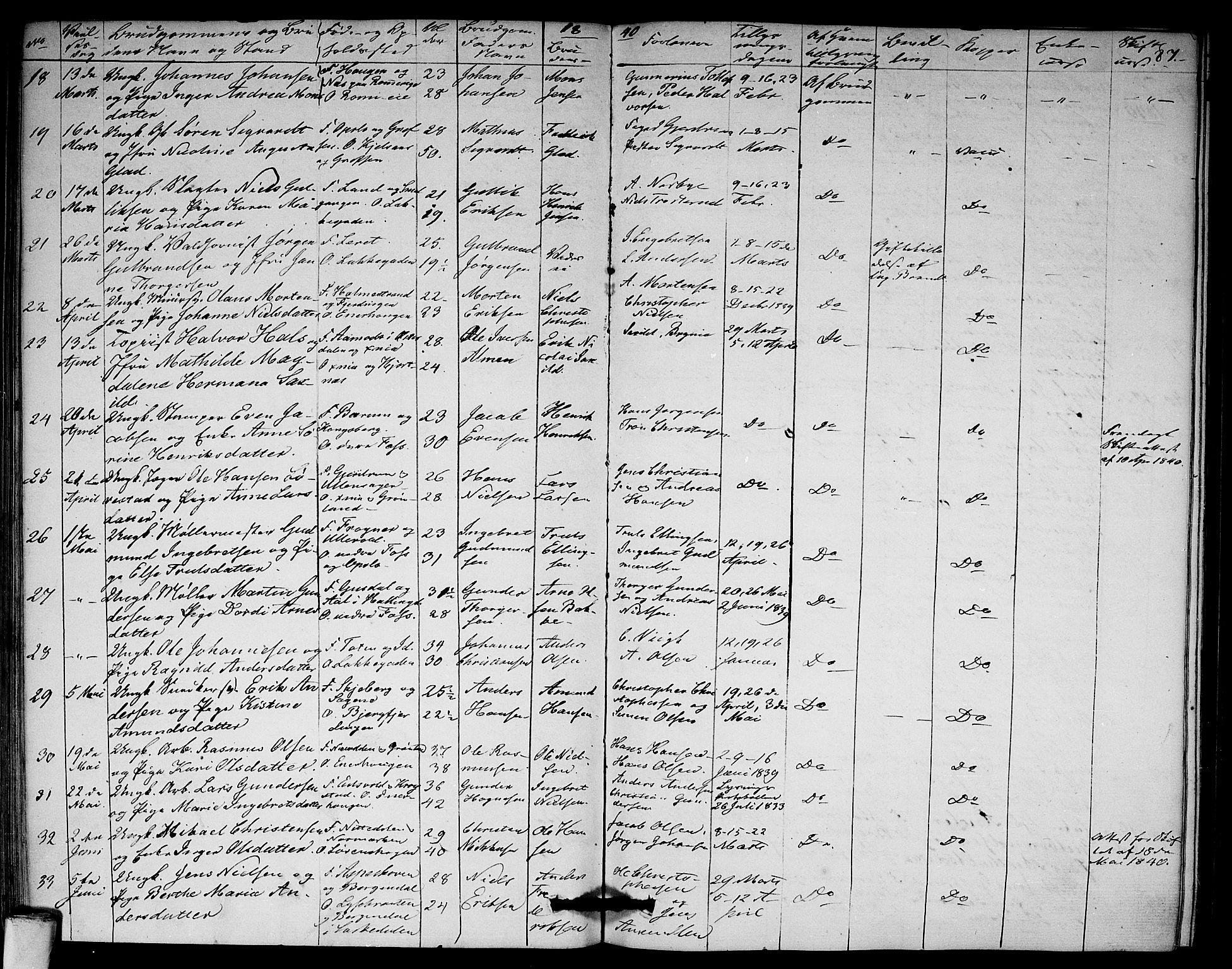 Aker prestekontor kirkebøker, SAO/A-10861/F/L0018: Parish register (official) no. 18, 1829-1853, p. 87
