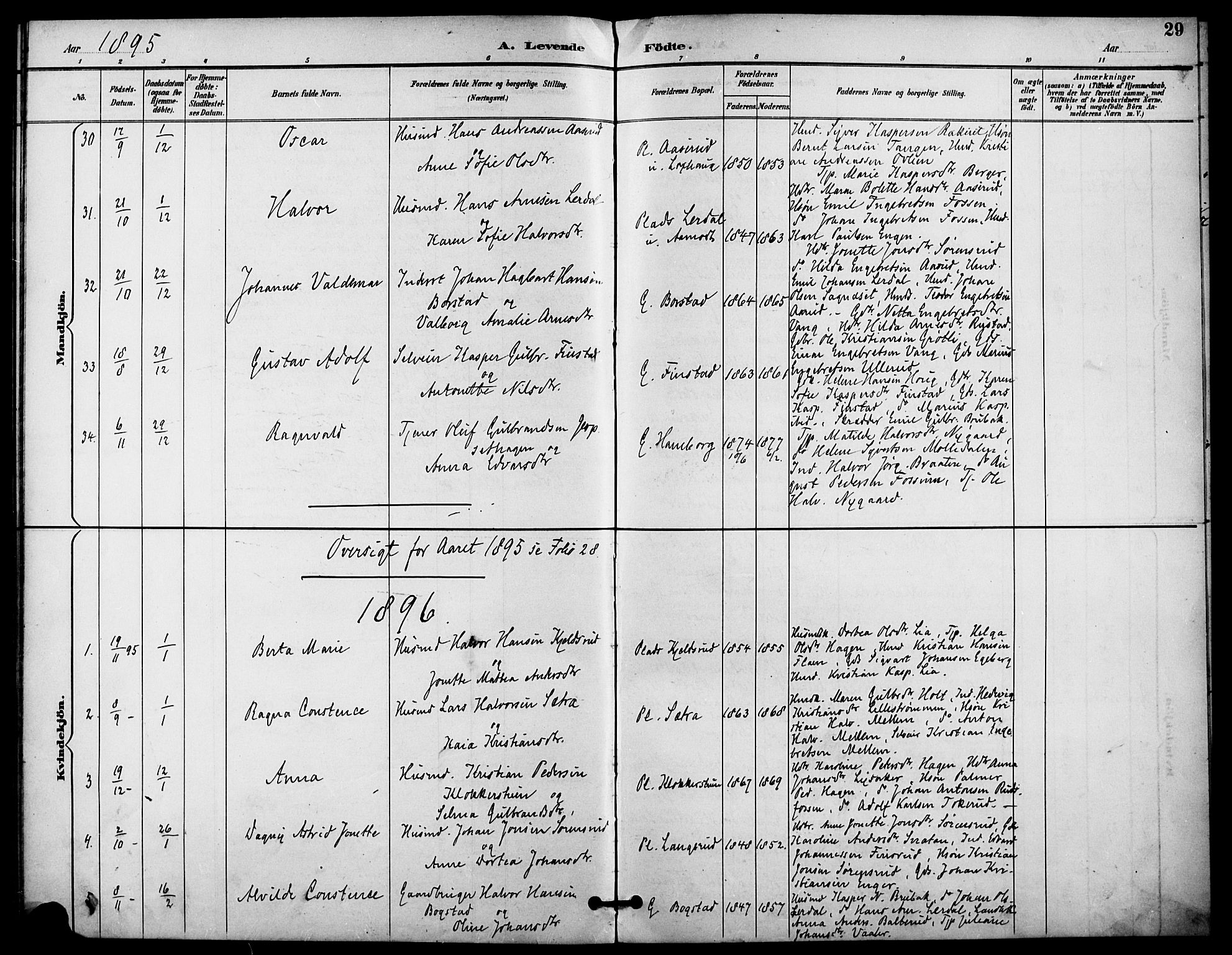 Aurskog prestekontor Kirkebøker, SAO/A-10304a/F/Fa/L0009: Parish register (official) no. I 9, 1891-1898, p. 29