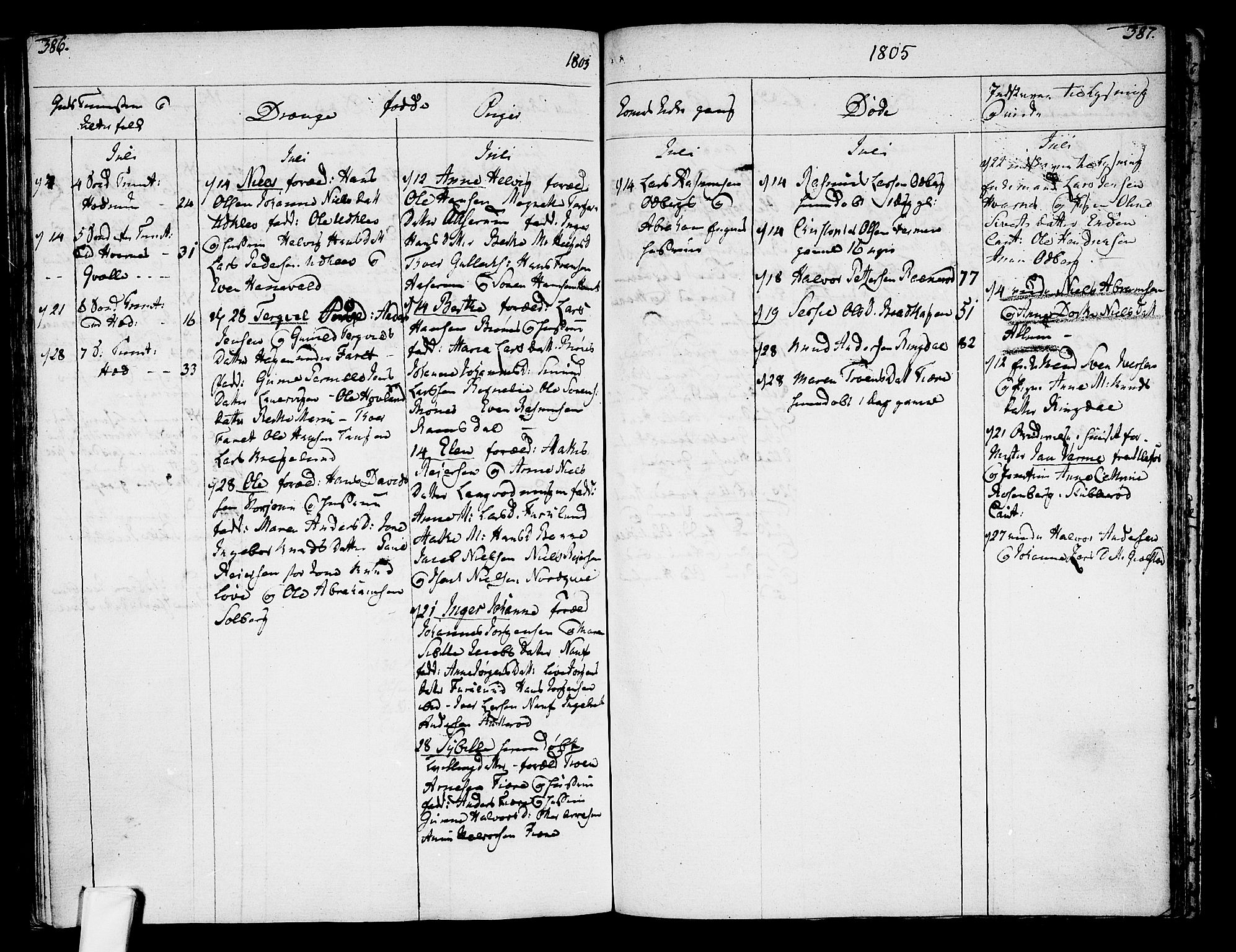 Hedrum kirkebøker, AV/SAKO-A-344/F/Fa/L0002: Parish register (official) no. I 2, 1785-1807, p. 386-387