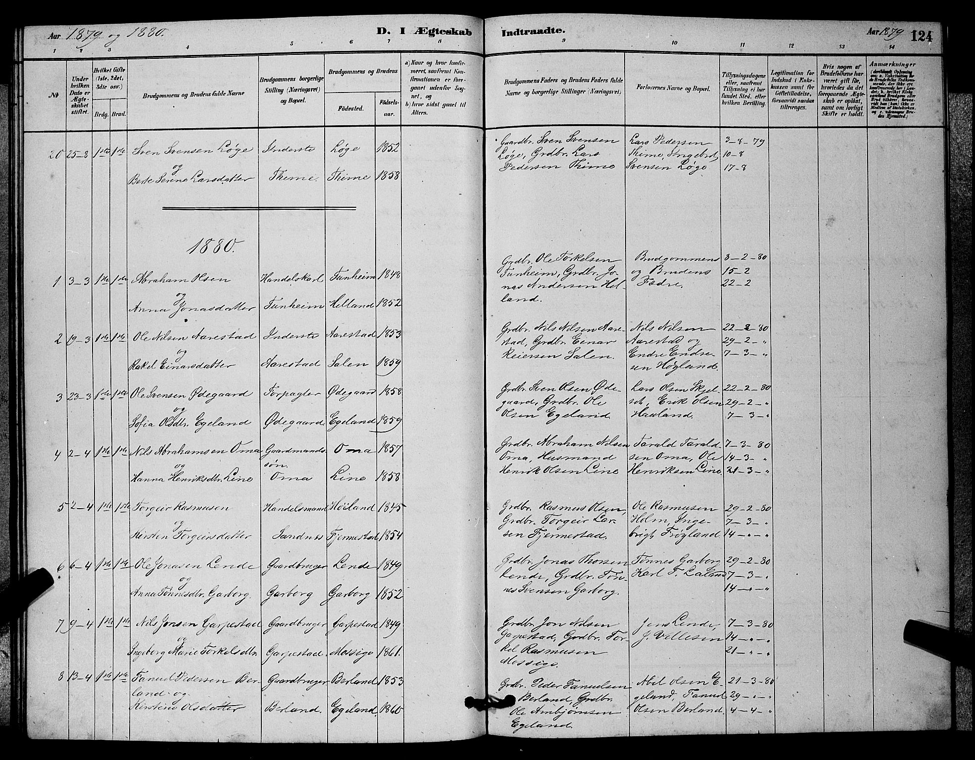 Lye sokneprestkontor, AV/SAST-A-101794/001/30BB/L0006: Parish register (copy) no. B 6, 1879-1888, p. 124