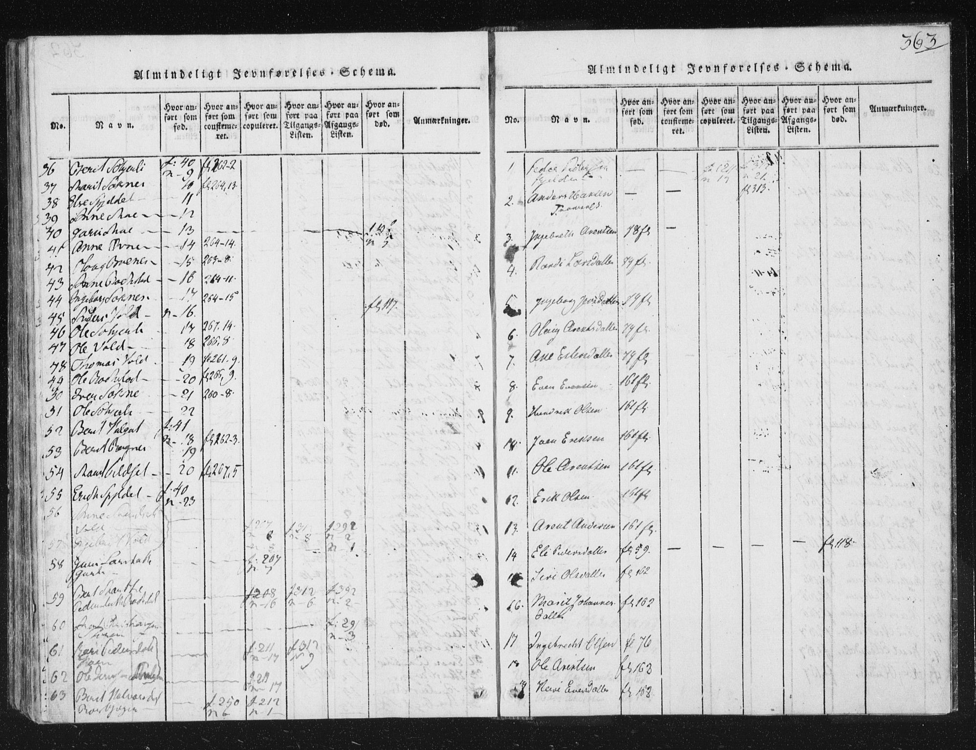 Ministerialprotokoller, klokkerbøker og fødselsregistre - Sør-Trøndelag, AV/SAT-A-1456/687/L0996: Parish register (official) no. 687A04, 1816-1842, p. 363