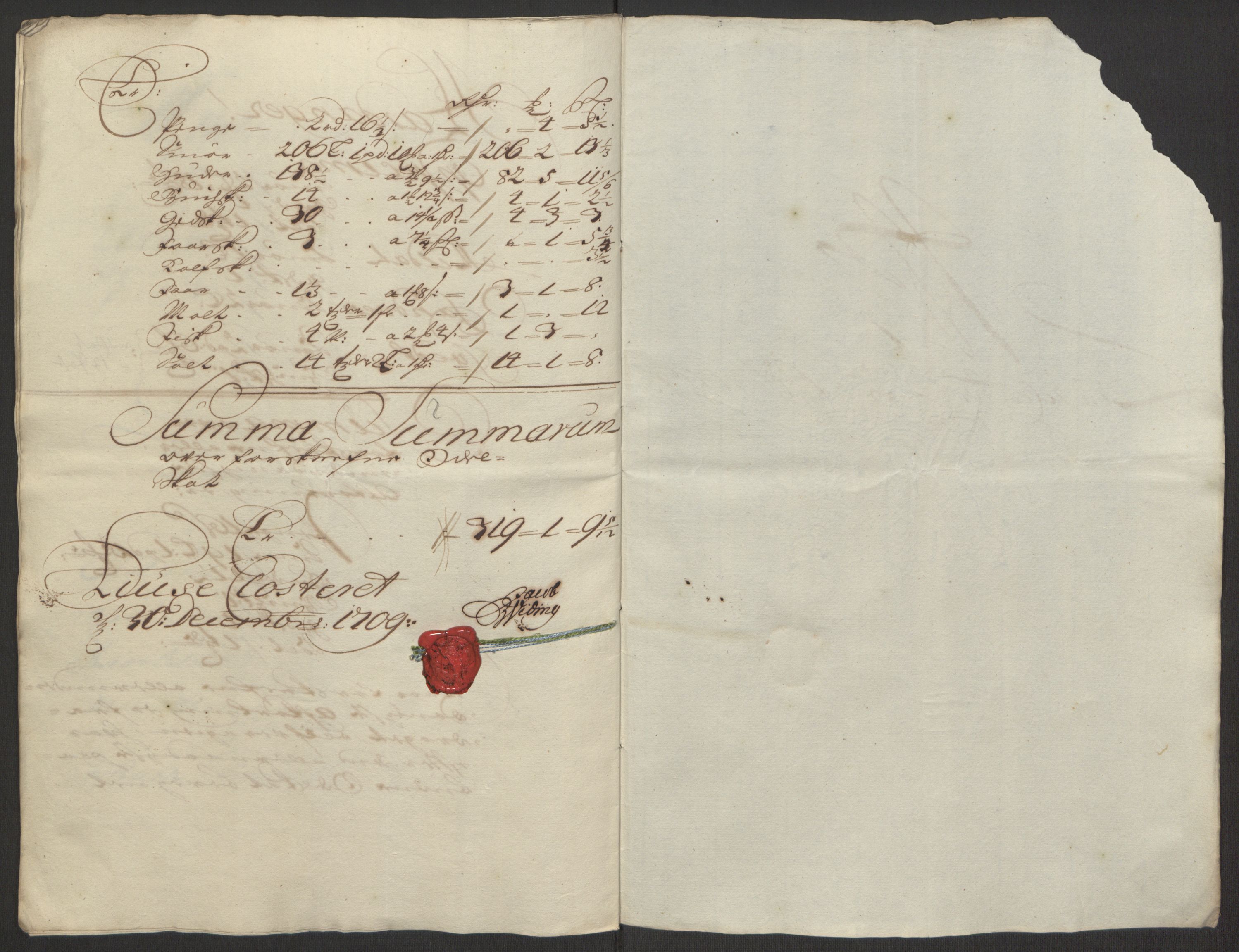 Rentekammeret inntil 1814, Reviderte regnskaper, Fogderegnskap, AV/RA-EA-4092/R50/L3159: Fogderegnskap Lyse kloster, 1691-1709, p. 307