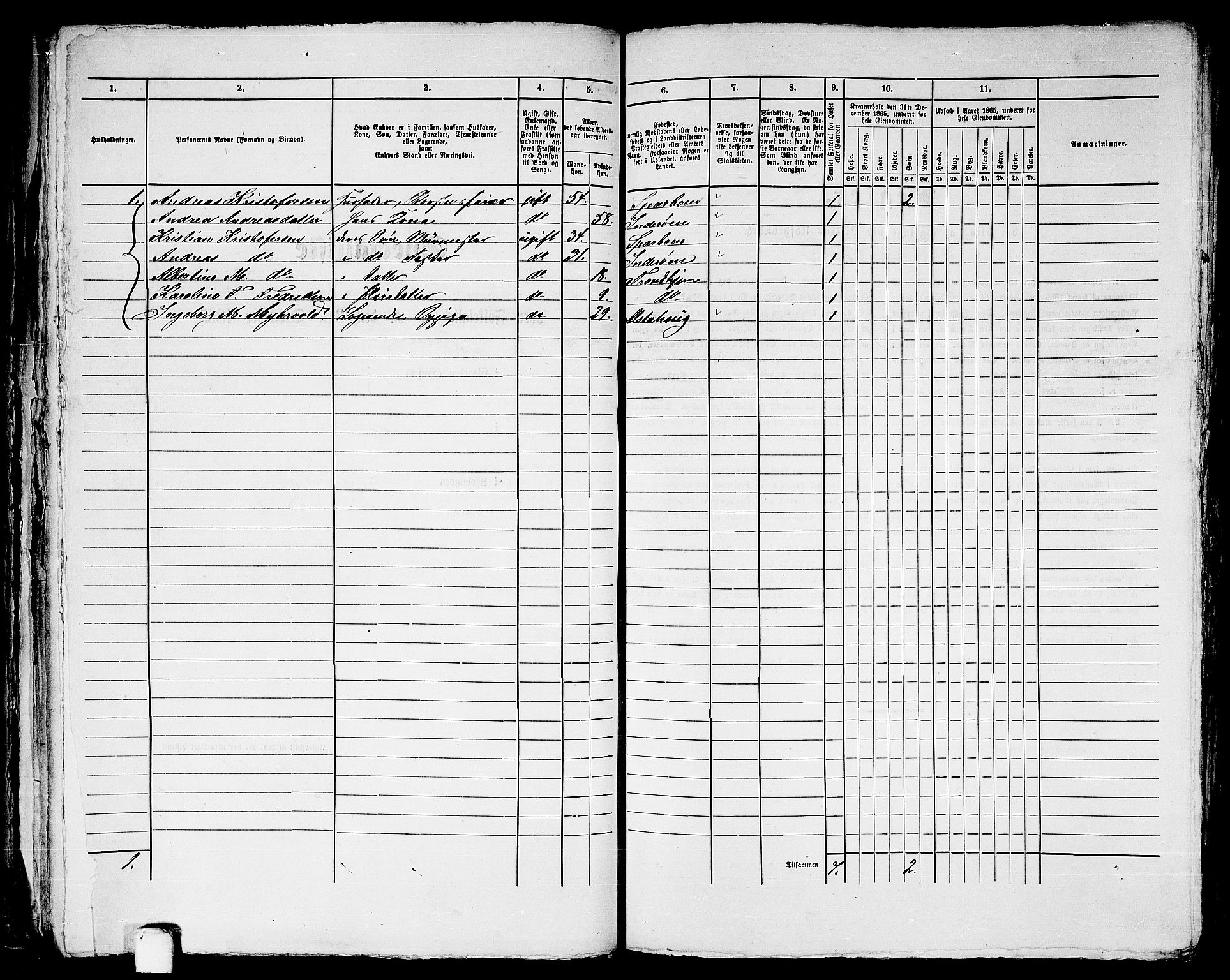 RA, 1865 census for Trondheim, 1865, p. 2704