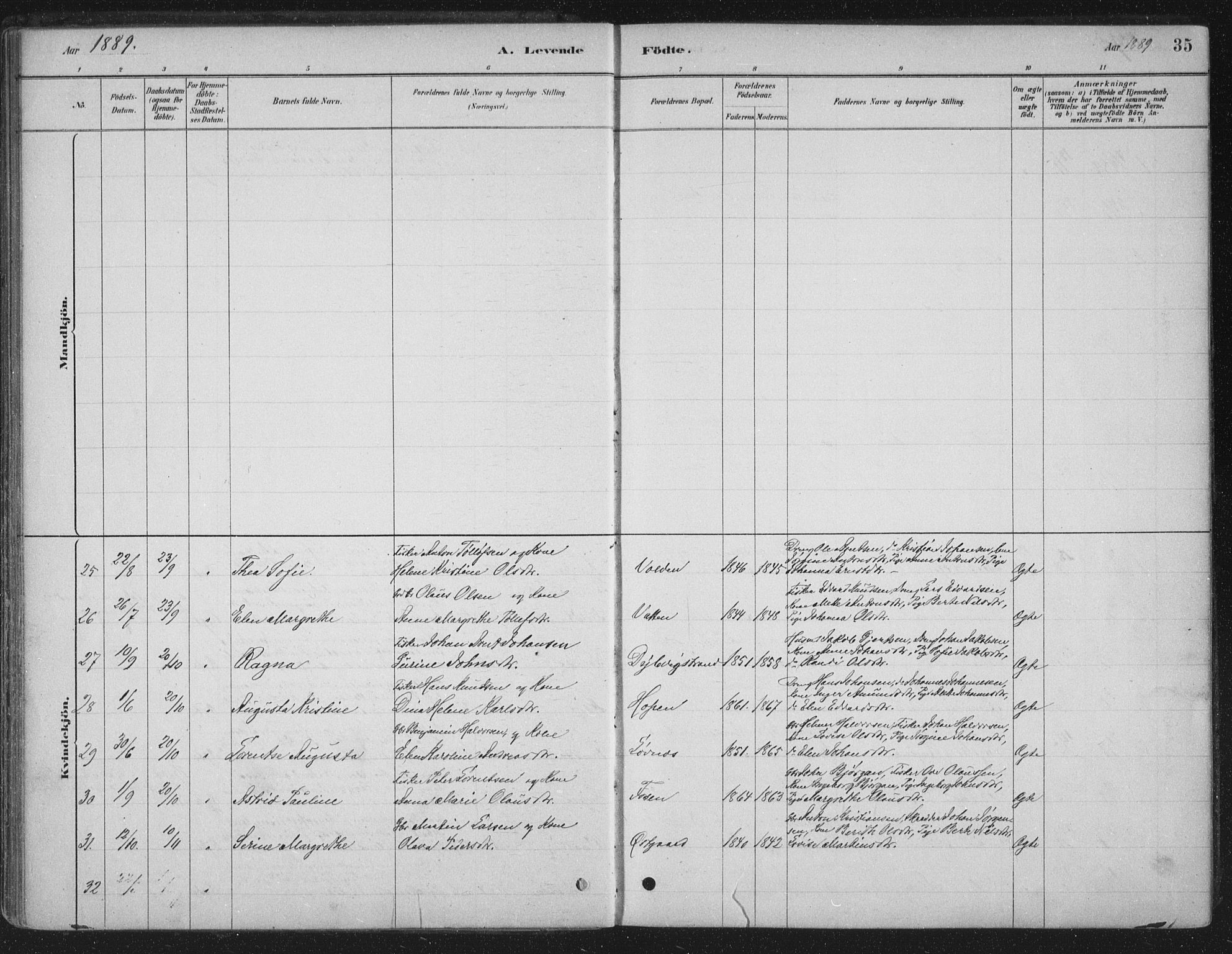 Ministerialprotokoller, klokkerbøker og fødselsregistre - Sør-Trøndelag, SAT/A-1456/662/L0755: Parish register (official) no. 662A01, 1879-1905, p. 35