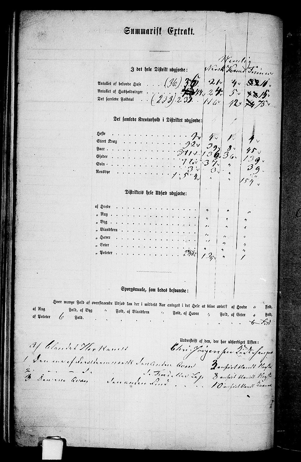 RA, 1865 census for Skjervøy, 1865, p. 24