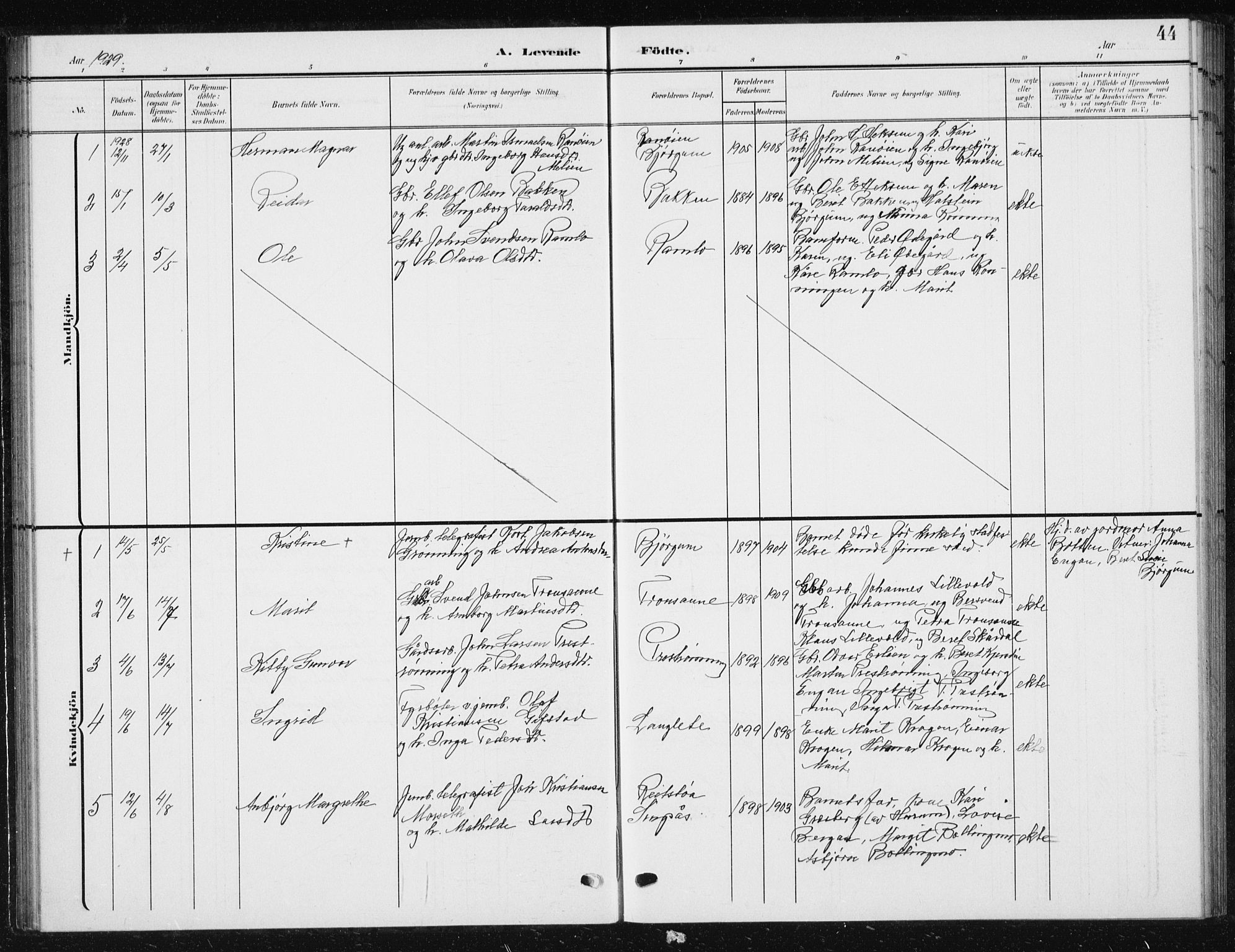Ministerialprotokoller, klokkerbøker og fødselsregistre - Sør-Trøndelag, SAT/A-1456/685/L0979: Parish register (copy) no. 685C04, 1908-1933, p. 44