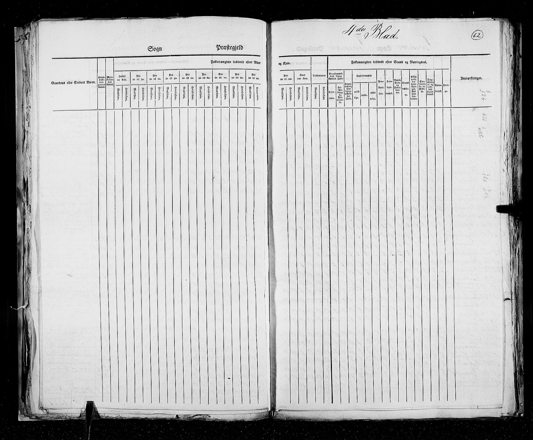 RA, Census 1825, vol. 19: Finnmarken amt, 1825, p. 62