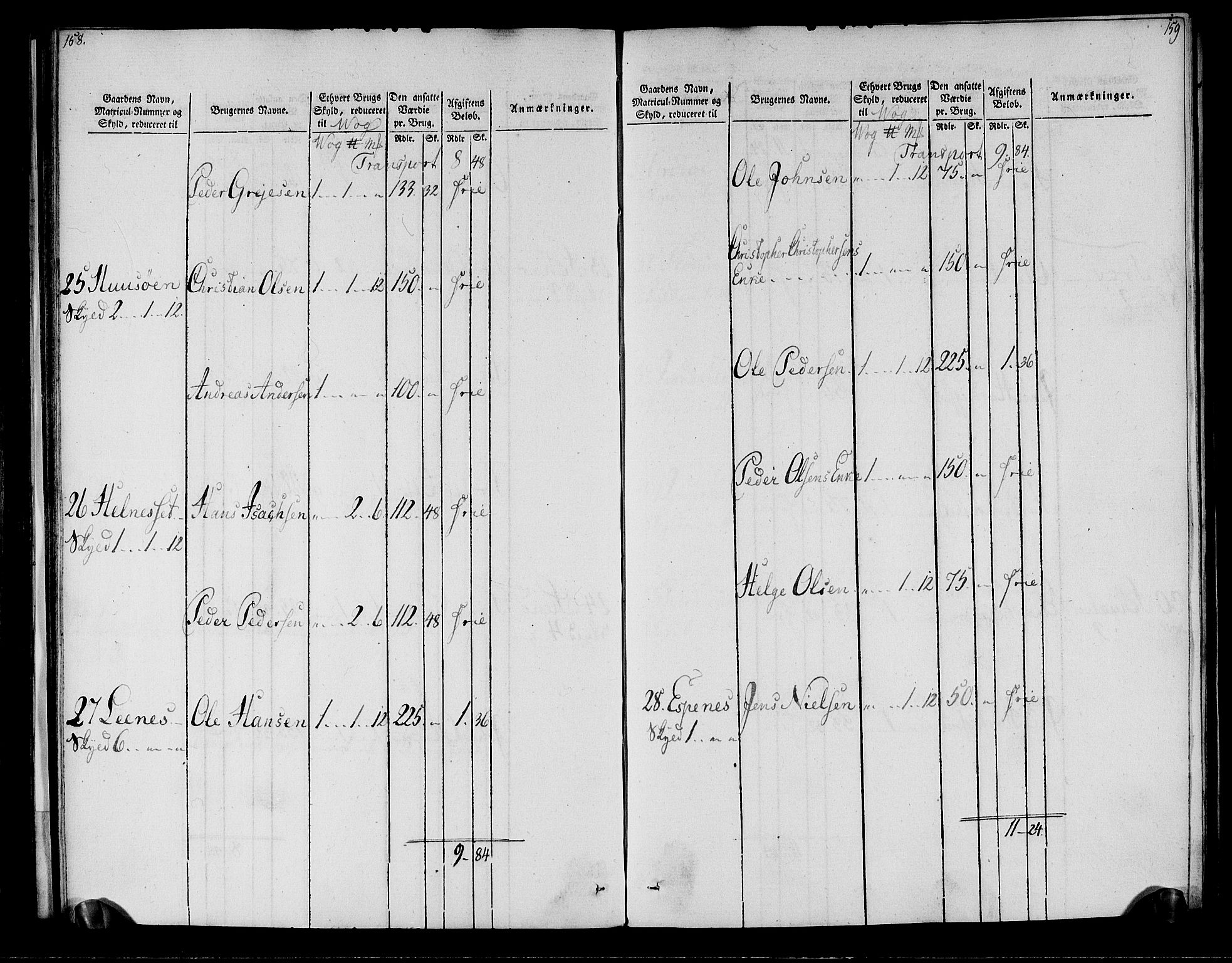 Rentekammeret inntil 1814, Realistisk ordnet avdeling, AV/RA-EA-4070/N/Ne/Nea/L0161: Salten fogderi. Oppebørselsregister, 1803-1804, p. 81