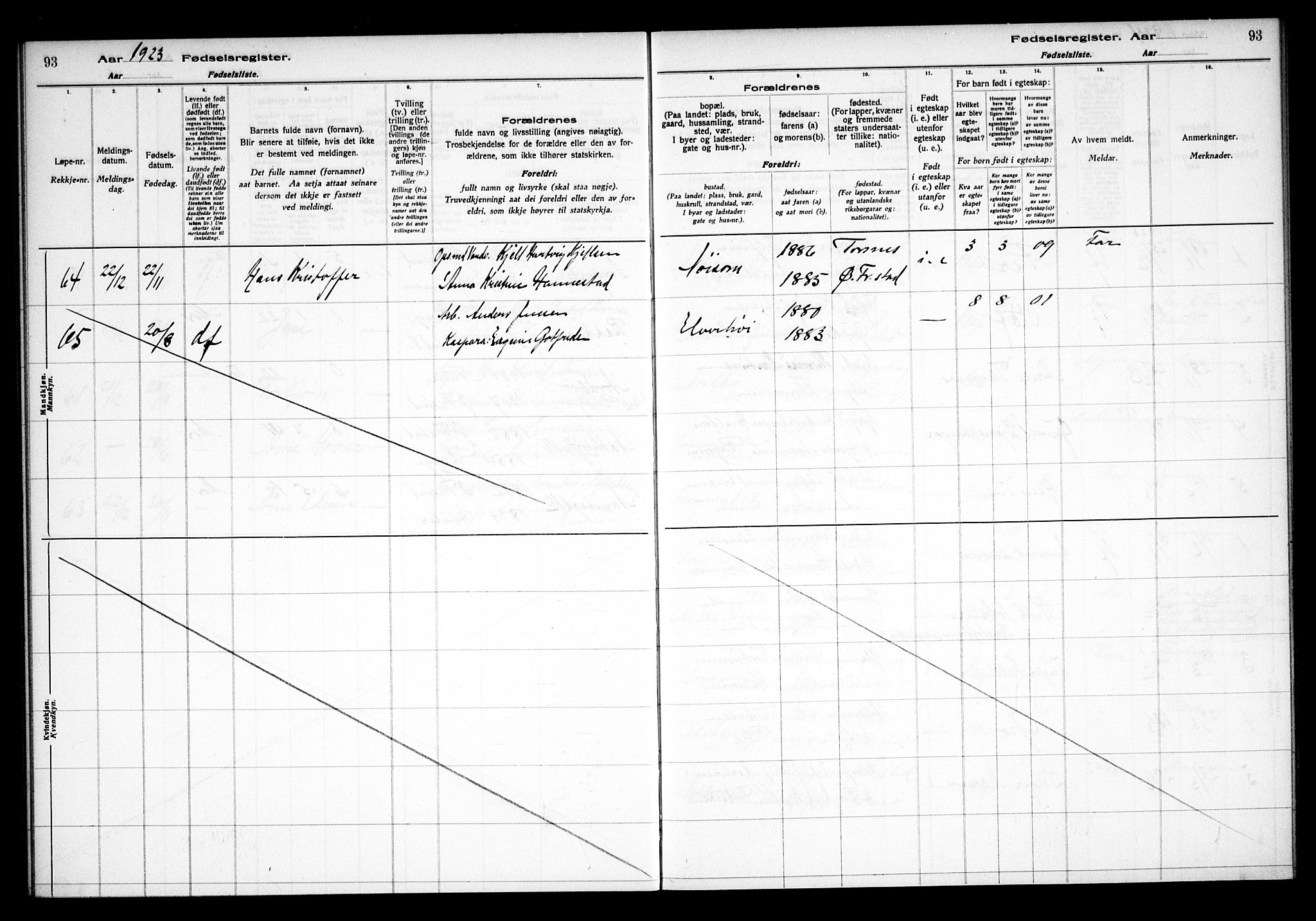 Østre Fredrikstad prestekontor Kirkebøker, SAO/A-10907/J/Ja/L0001: Birth register no. 1, 1916-1936, p. 93