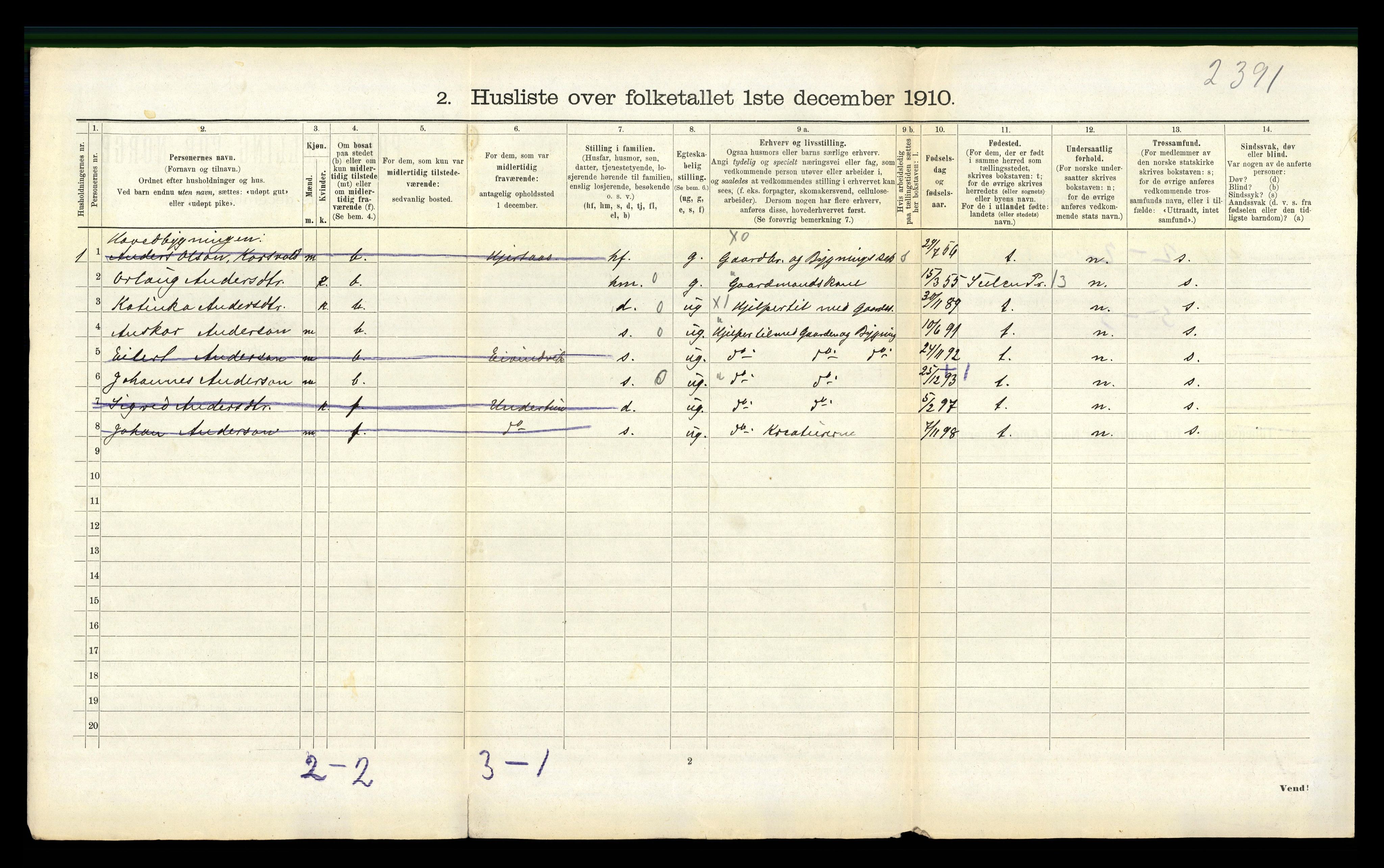 RA, 1910 census for Gulen, 1910, p. 327