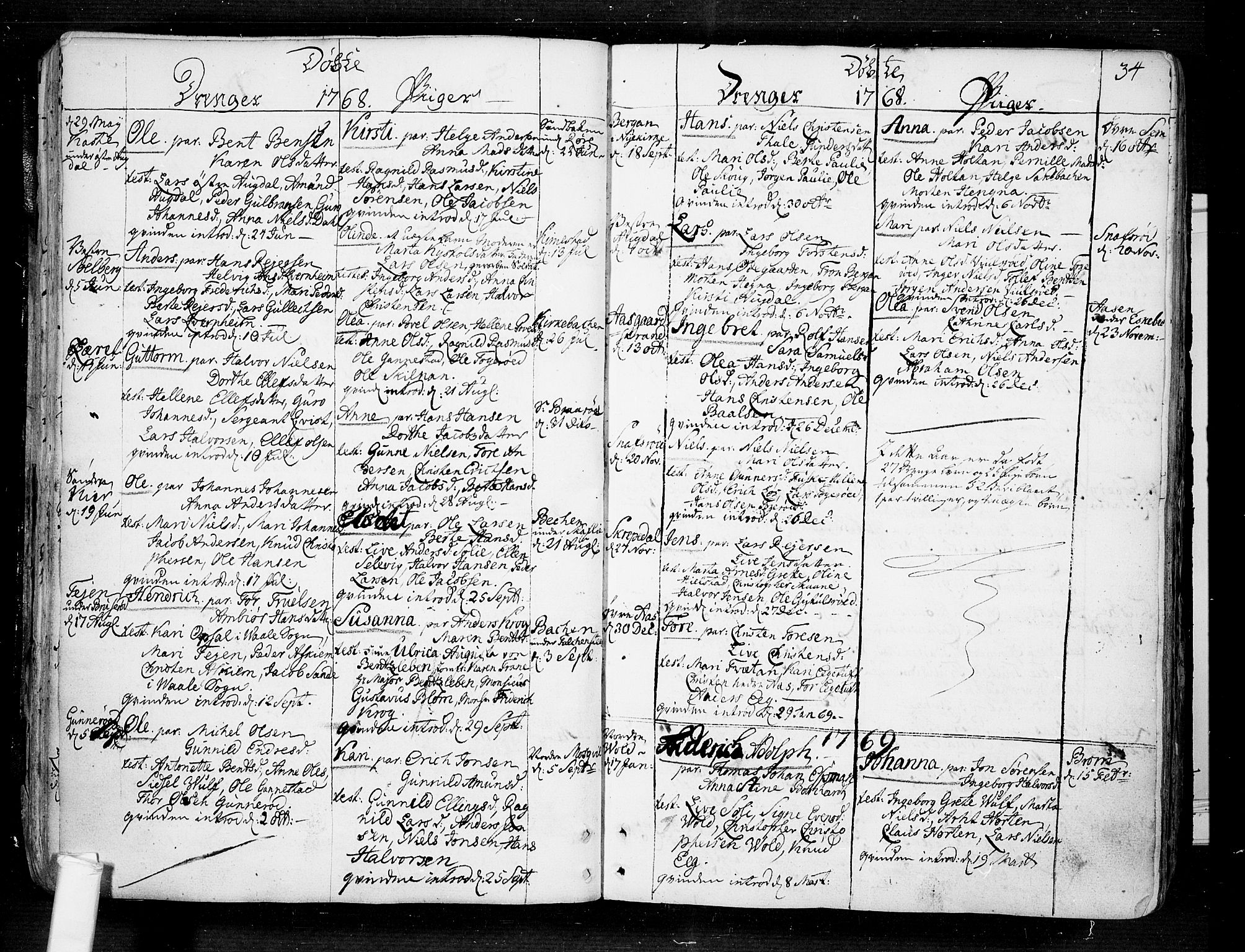 Borre kirkebøker, AV/SAKO-A-338/F/Fa/L0002: Parish register (official) no. I 2, 1752-1806, p. 34