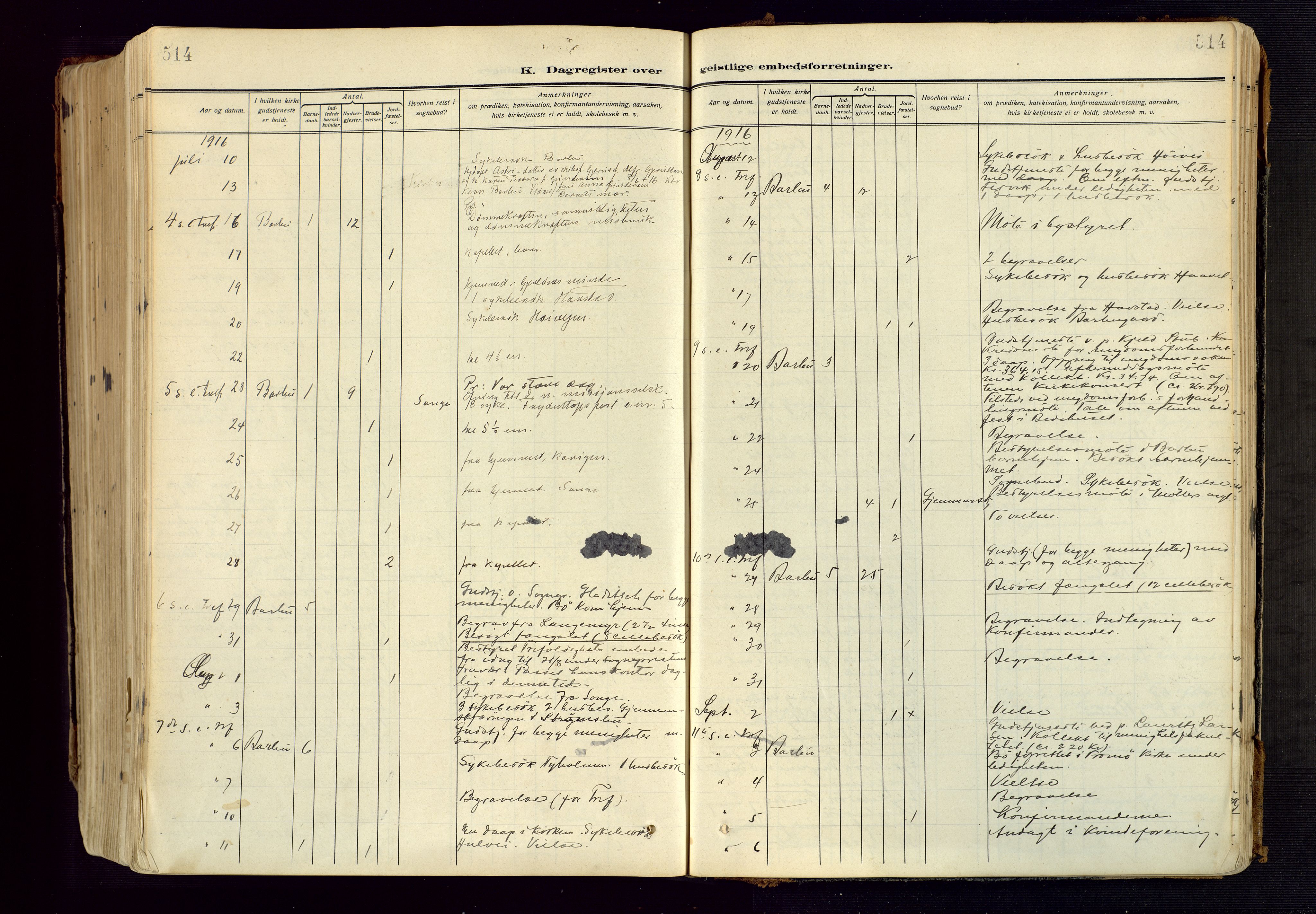 Barbu sokneprestkontor, AV/SAK-1111-0003/F/Fa/L0006: Parish register (official) no. A 6, 1910-1929, p. 514