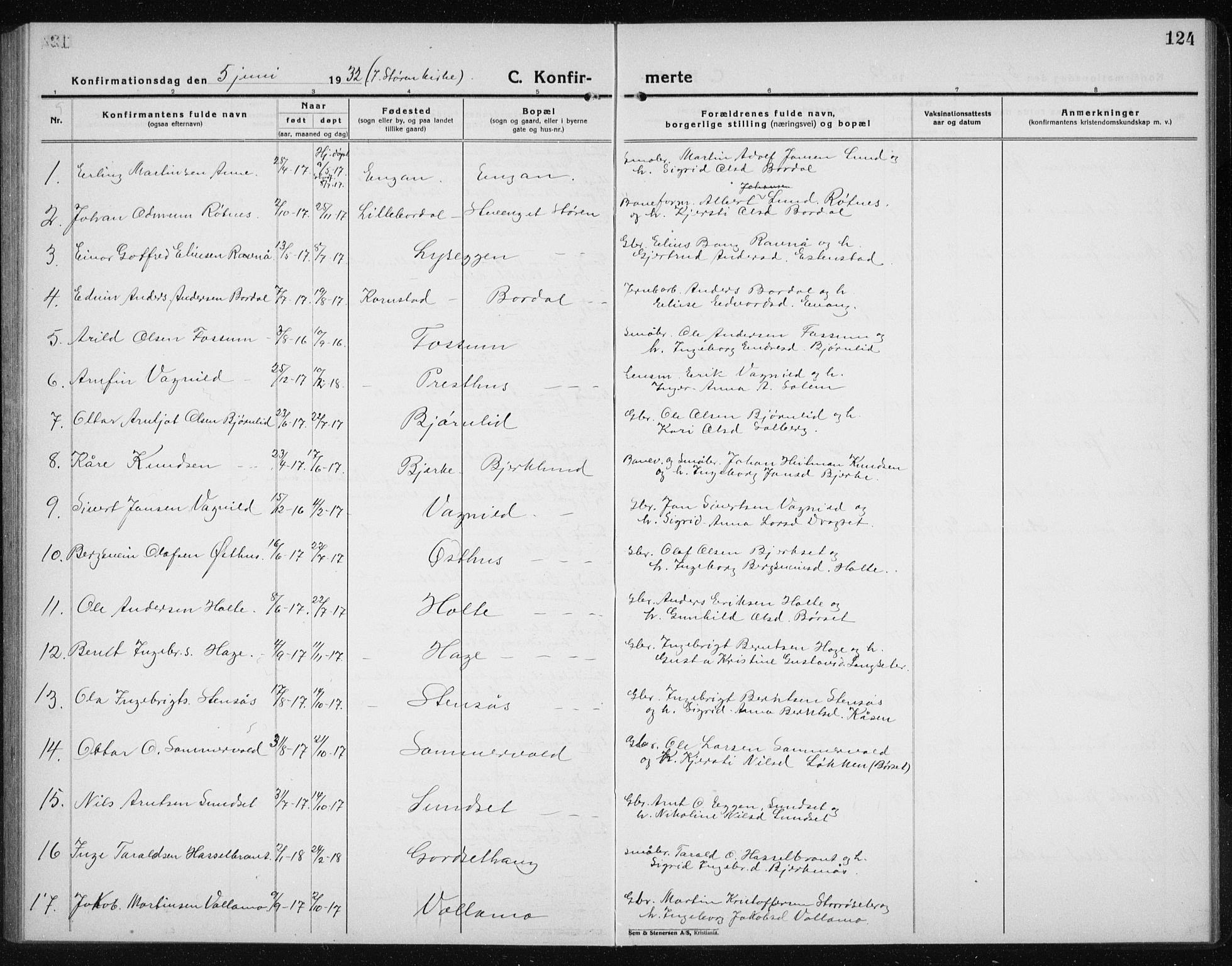 Ministerialprotokoller, klokkerbøker og fødselsregistre - Sør-Trøndelag, SAT/A-1456/689/L1045: Parish register (copy) no. 689C04, 1923-1940, p. 124
