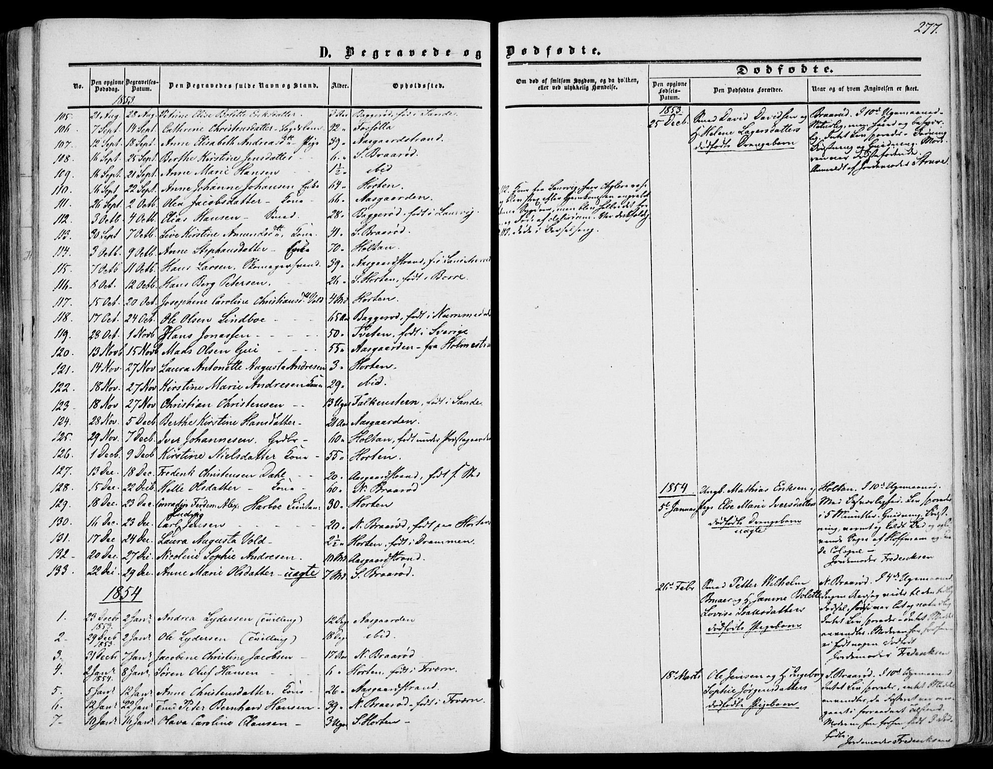 Borre kirkebøker, AV/SAKO-A-338/F/Fa/L0006: Parish register (official) no. I 6, 1852-1862, p. 277