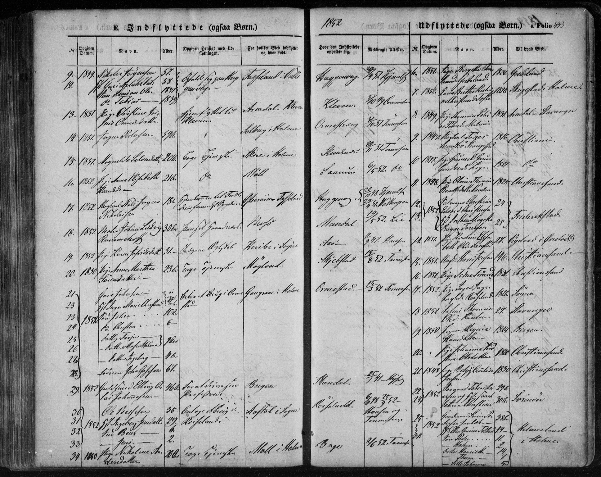 Mandal sokneprestkontor, AV/SAK-1111-0030/F/Fa/Faa/L0013: Parish register (official) no. A 13, 1847-1859, p. 433