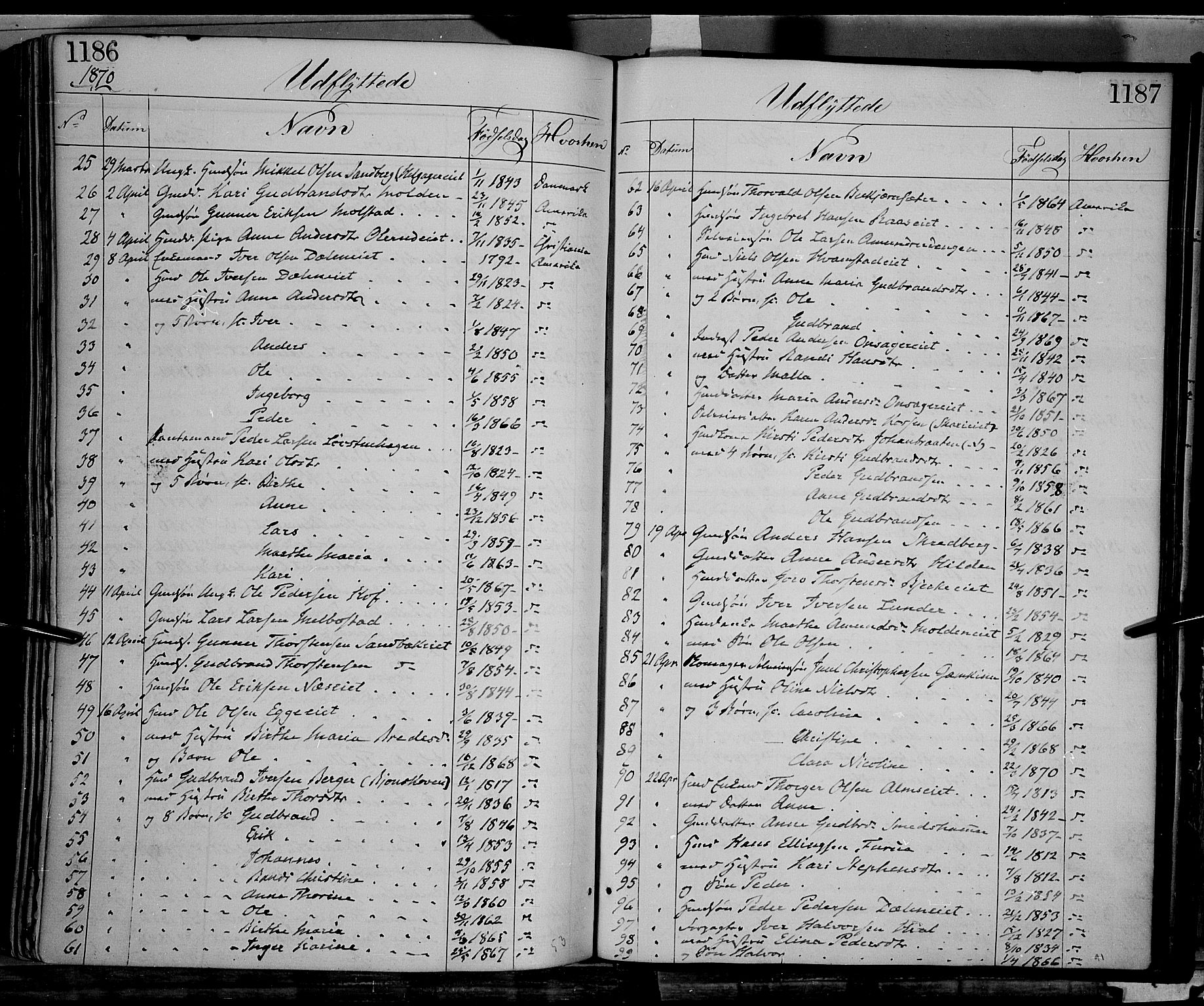 Gran prestekontor, SAH/PREST-112/H/Ha/Haa/L0012: Parish register (official) no. 12, 1856-1874, p. 1186-1187