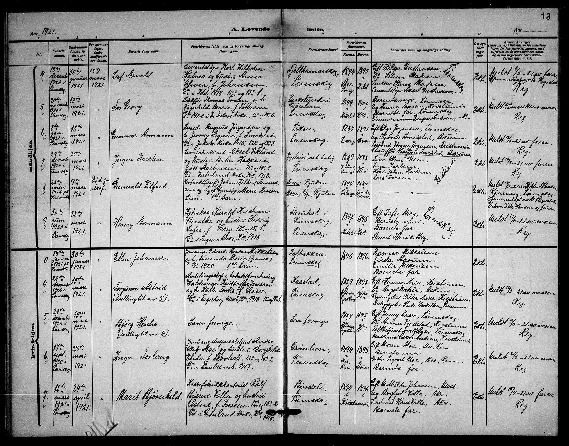 Skedsmo prestekontor Kirkebøker, AV/SAO-A-10033a/G/Gb/L0003: Parish register (copy) no. II 3, 1919-1928, p. 13