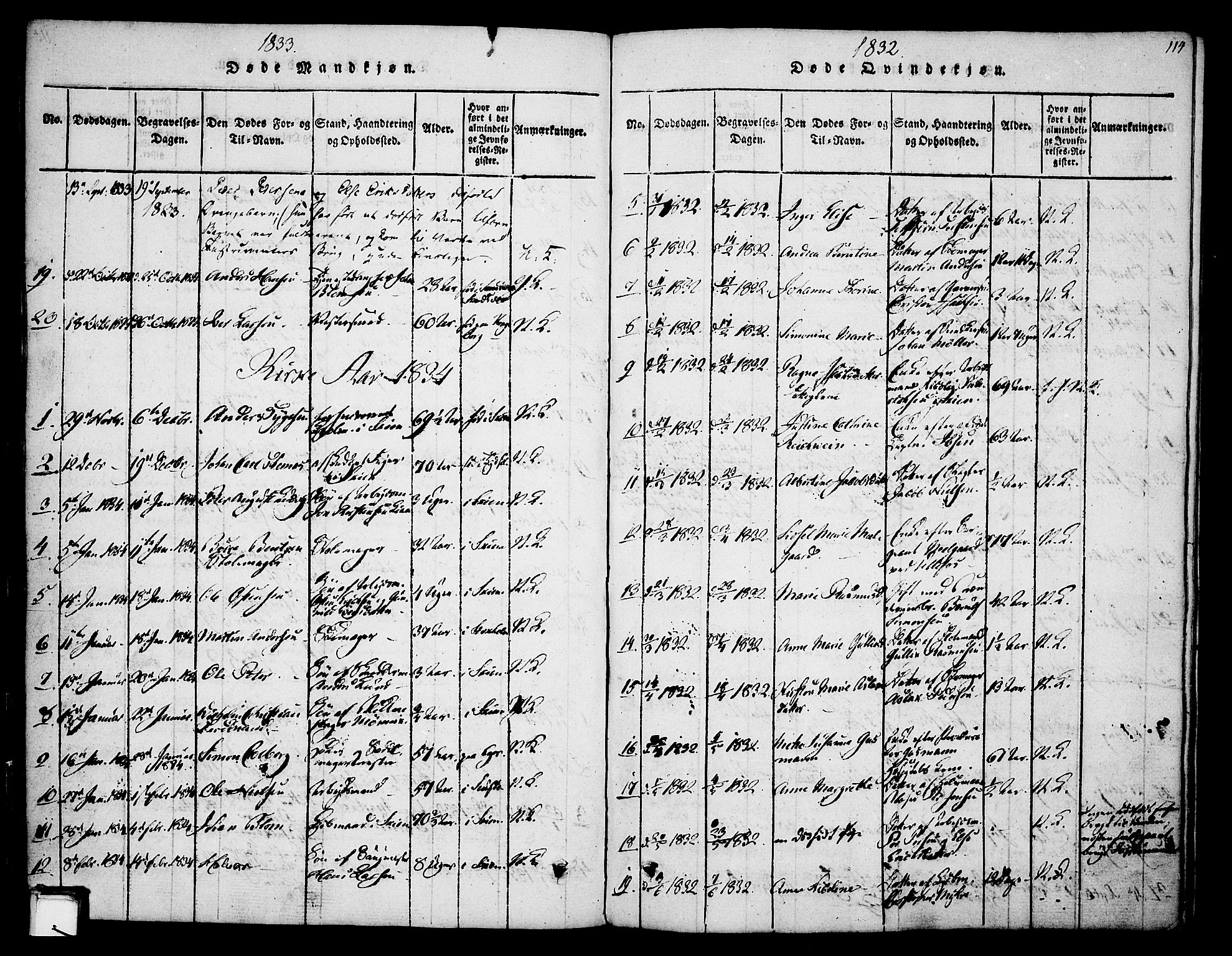 Skien kirkebøker, SAKO/A-302/F/Fa/L0005: Parish register (official) no. 5, 1814-1843, p. 114