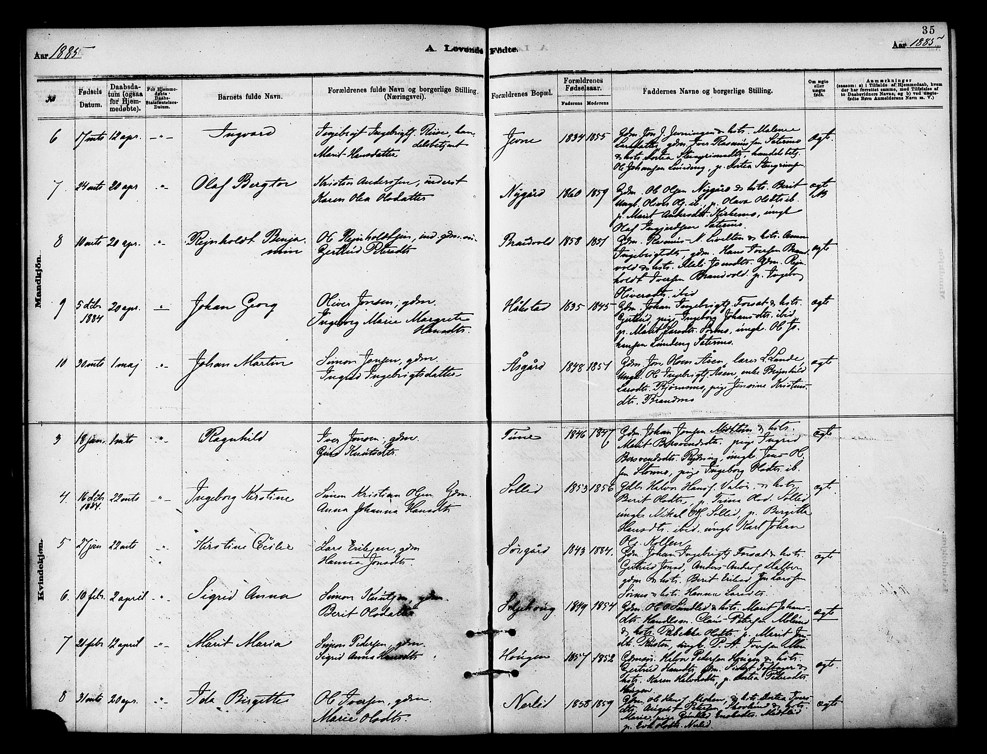Målselv sokneprestembete, SATØ/S-1311/G/Ga/Gaa/L0009kirke: Parish register (official) no. 9, 1878-1889, p. 35