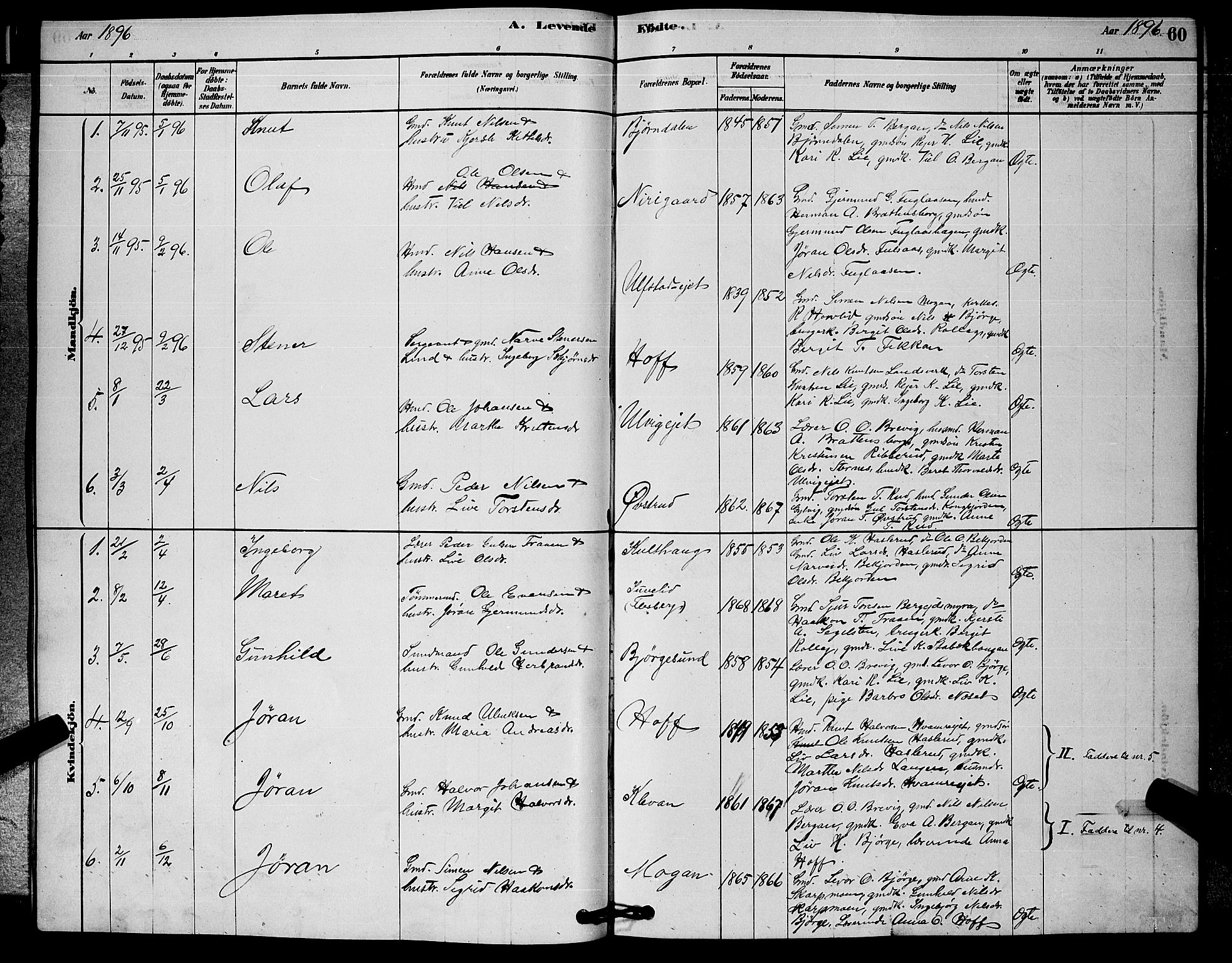 Rollag kirkebøker, SAKO/A-240/G/Ga/L0004: Parish register (copy) no. I 4, 1878-1903, p. 60
