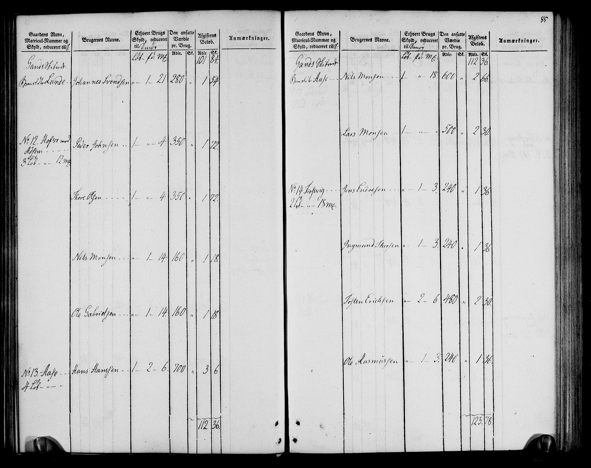 Rentekammeret inntil 1814, Realistisk ordnet avdeling, AV/RA-EA-4070/N/Ne/Nea/L0099: Jæren og Dalane fogderi. Oppebørselsregister, 1803-1804, p. 89