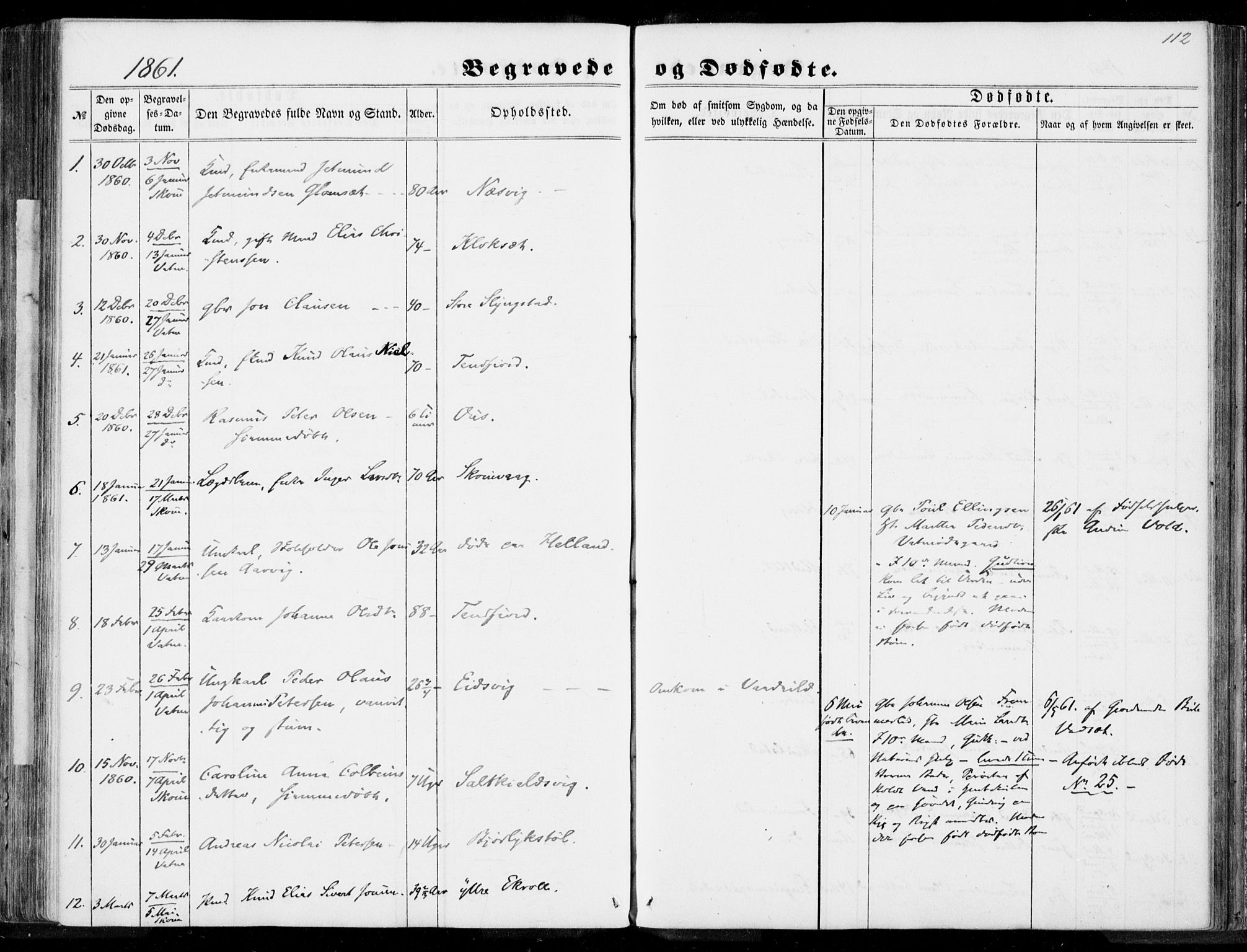 Ministerialprotokoller, klokkerbøker og fødselsregistre - Møre og Romsdal, AV/SAT-A-1454/524/L0354: Parish register (official) no. 524A06, 1857-1863, p. 112