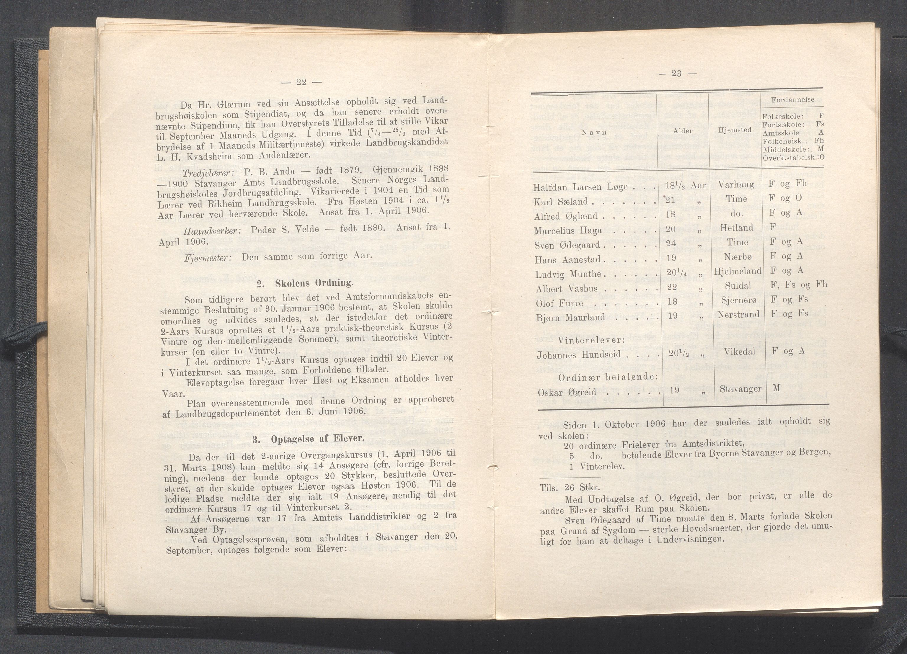 Rogaland fylkeskommune - Fylkesrådmannen , IKAR/A-900/A, 1908, p. 17