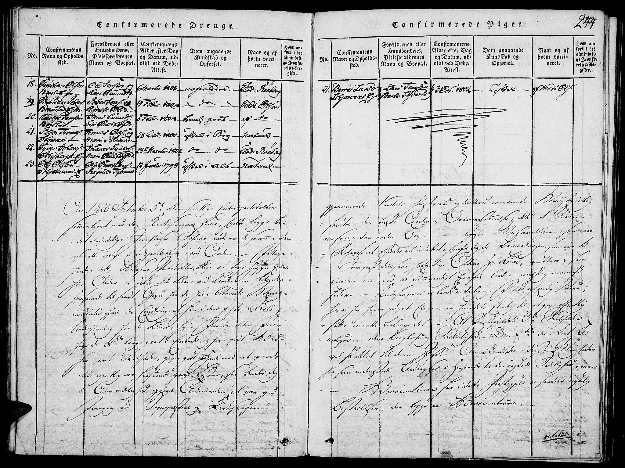 Vardal prestekontor, SAH/PREST-100/H/Ha/Haa/L0004: Parish register (official) no. 4, 1814-1831, p. 244b