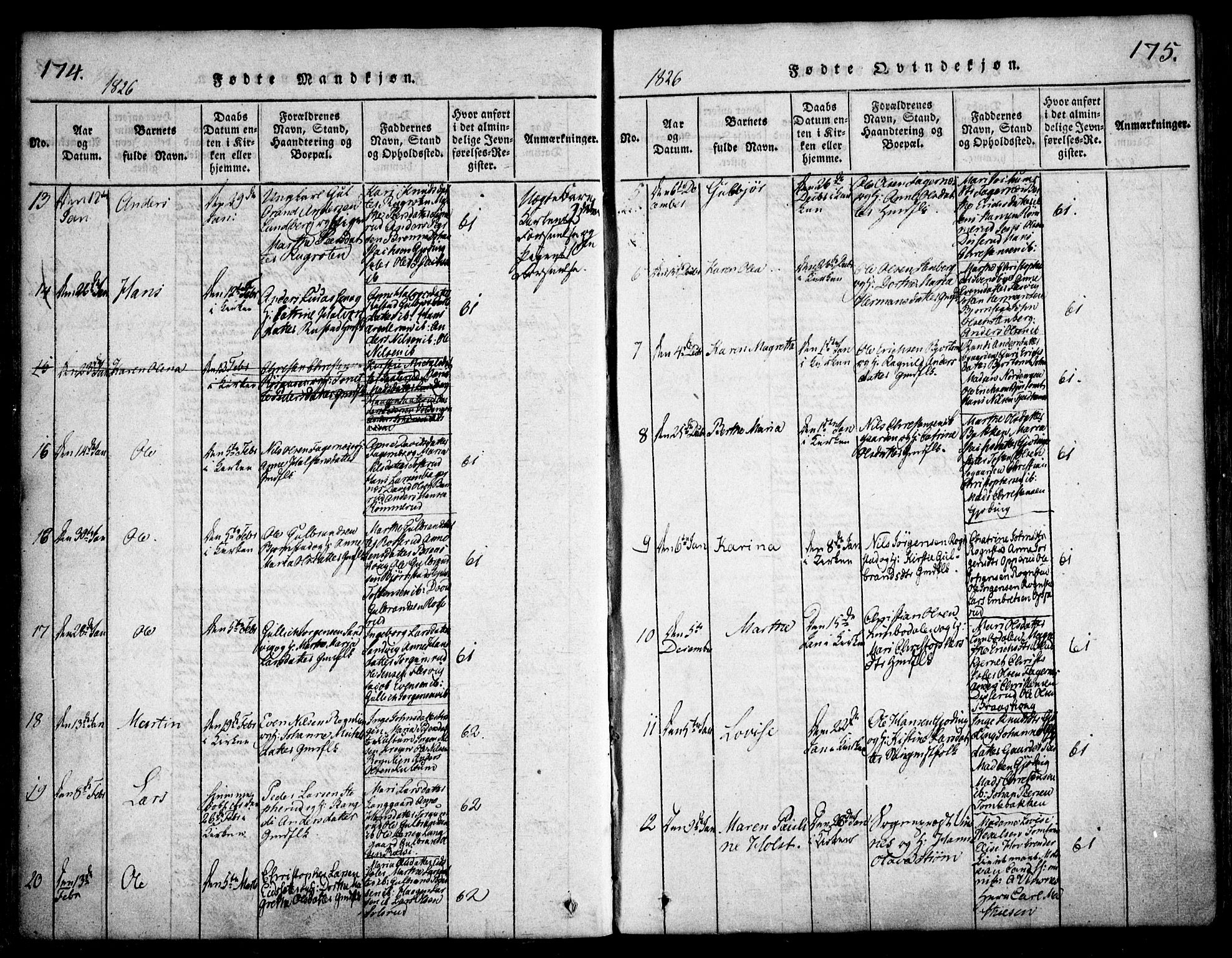 Hurdal prestekontor Kirkebøker, AV/SAO-A-10889/F/Fa/L0003: Parish register (official) no. I 3, 1815-1828, p. 174-175