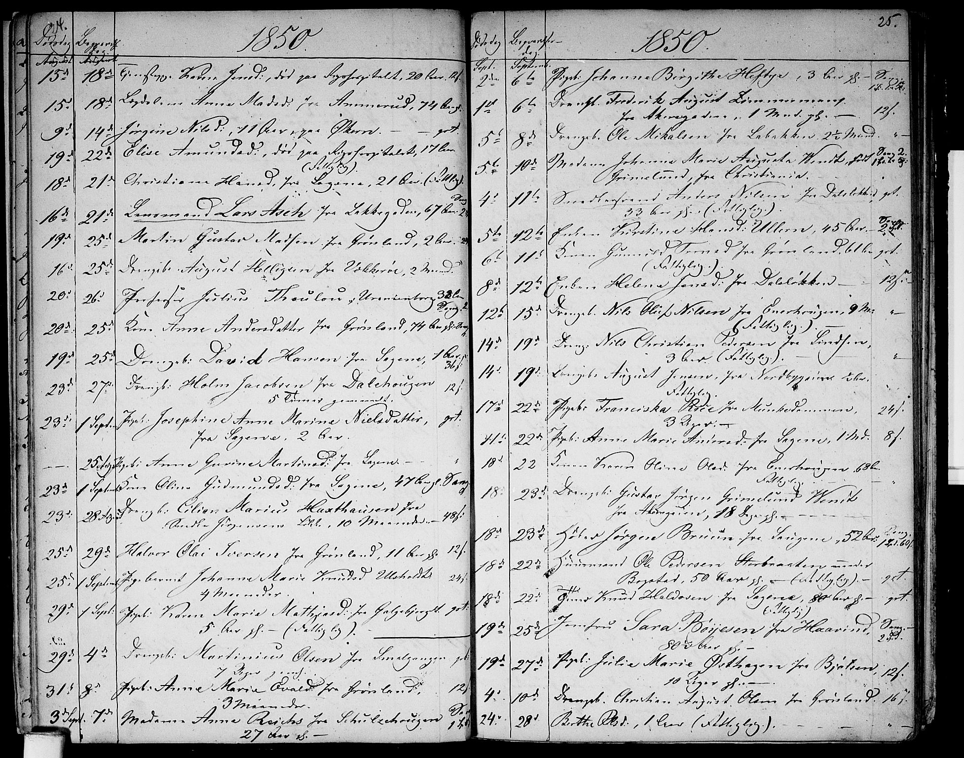 Aker prestekontor kirkebøker, AV/SAO-A-10861/G/L0012: Parish register (copy) no. 12, 1846-1860, p. 24-25