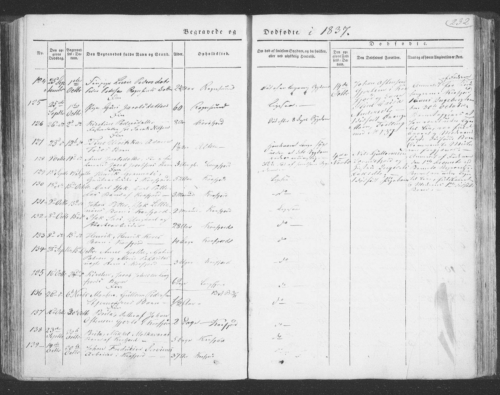 Talvik sokneprestkontor, SATØ/S-1337/H/Ha/L0009kirke: Parish register (official) no. 9, 1837-1852, p. 232