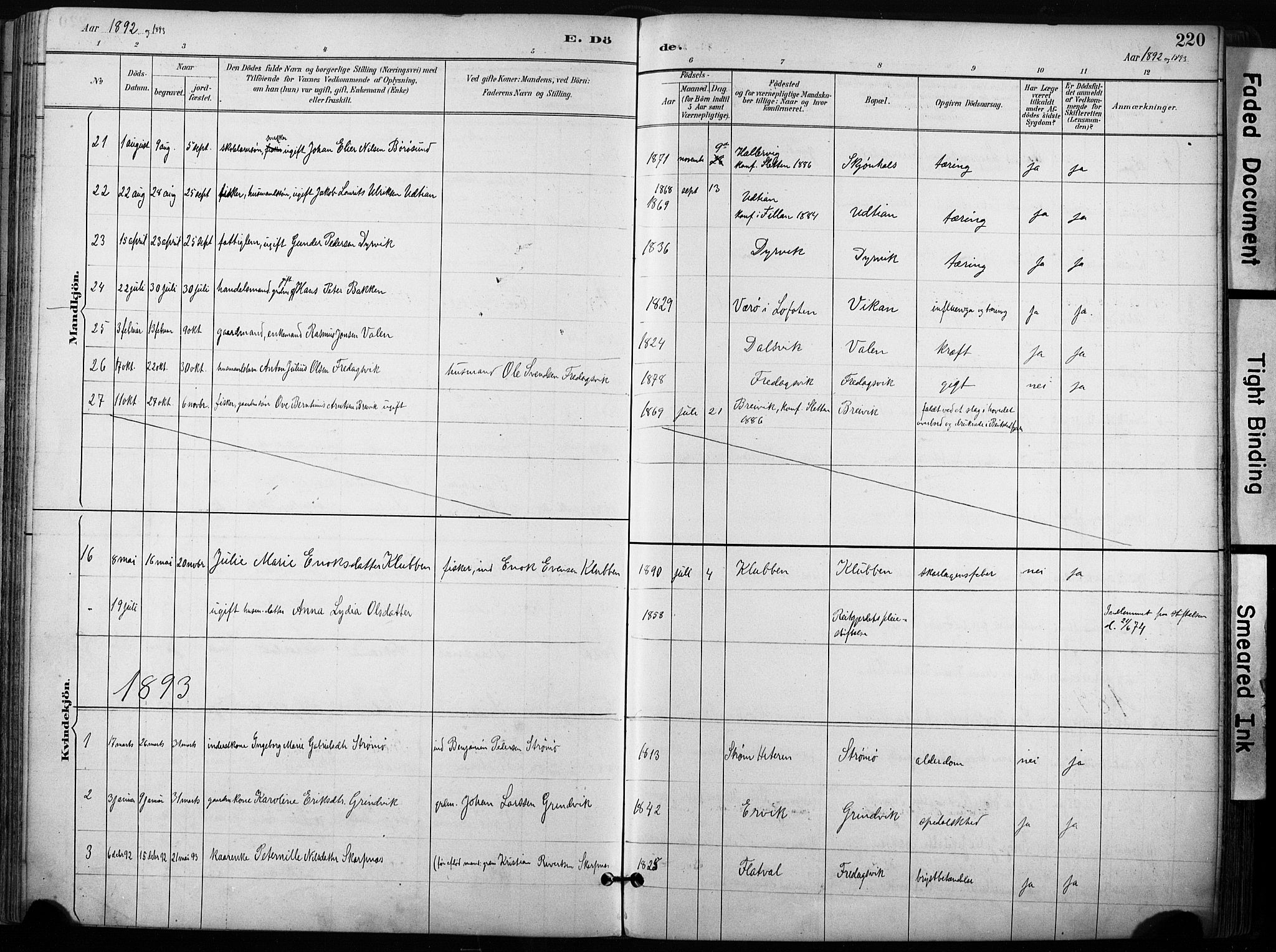 Ministerialprotokoller, klokkerbøker og fødselsregistre - Sør-Trøndelag, SAT/A-1456/640/L0579: Parish register (official) no. 640A04, 1889-1902, p. 220
