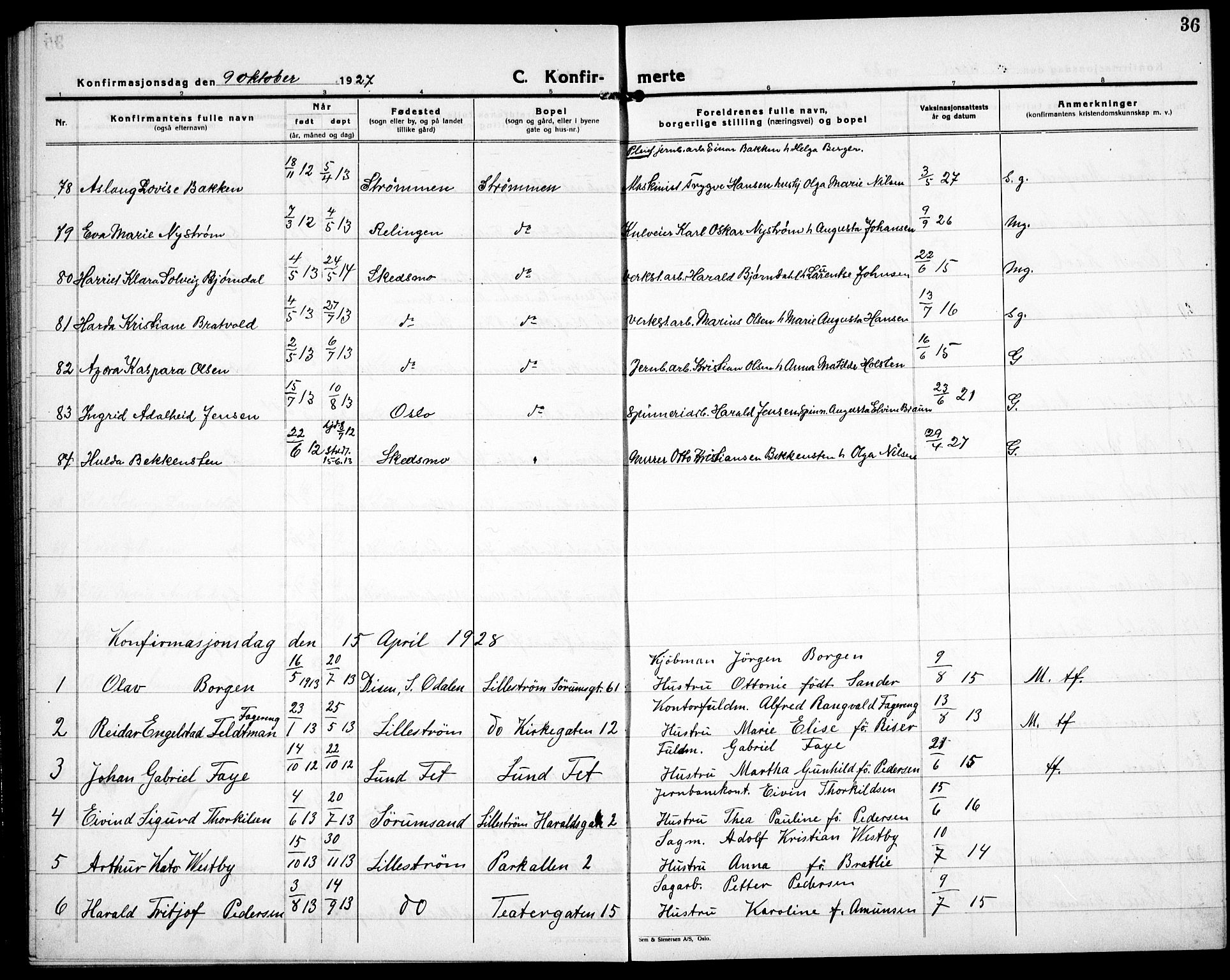 Skedsmo prestekontor Kirkebøker, AV/SAO-A-10033a/G/Gc/L0003: Parish register (copy) no. III 4, 1926-1939, p. 36