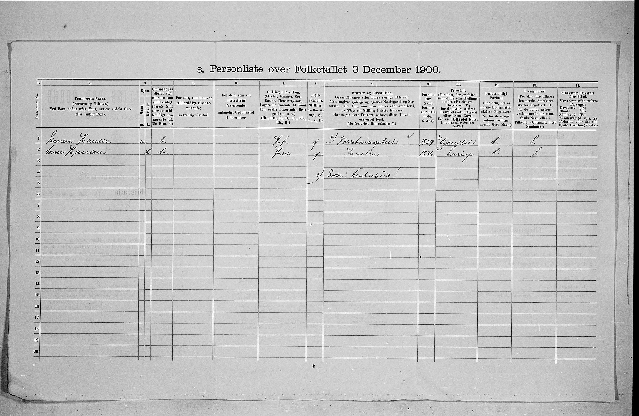 SAO, 1900 census for Kristiania, 1900, p. 42628