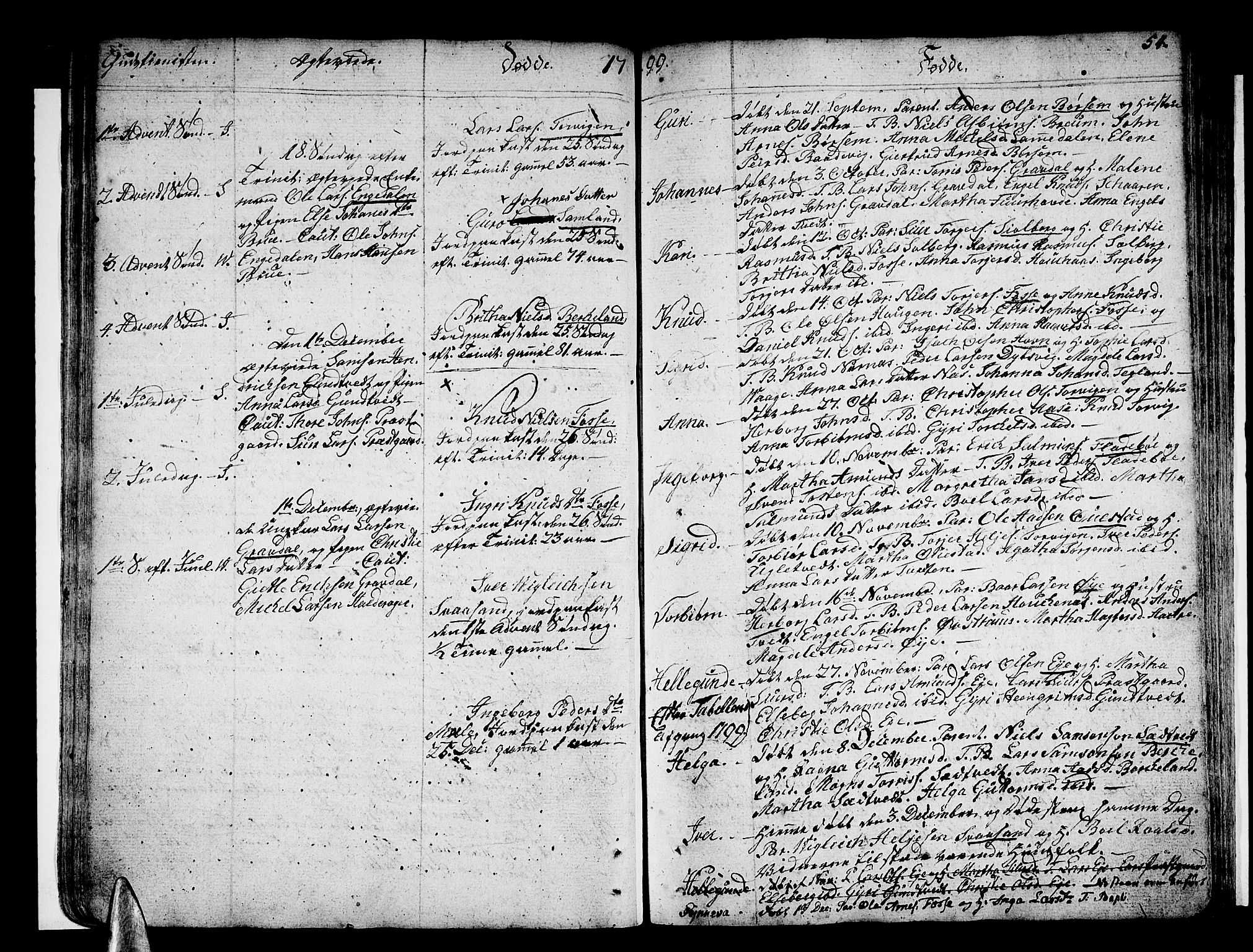 Strandebarm sokneprestembete, SAB/A-78401/H/Haa: Parish register (official) no. A 4, 1788-1817, p. 54