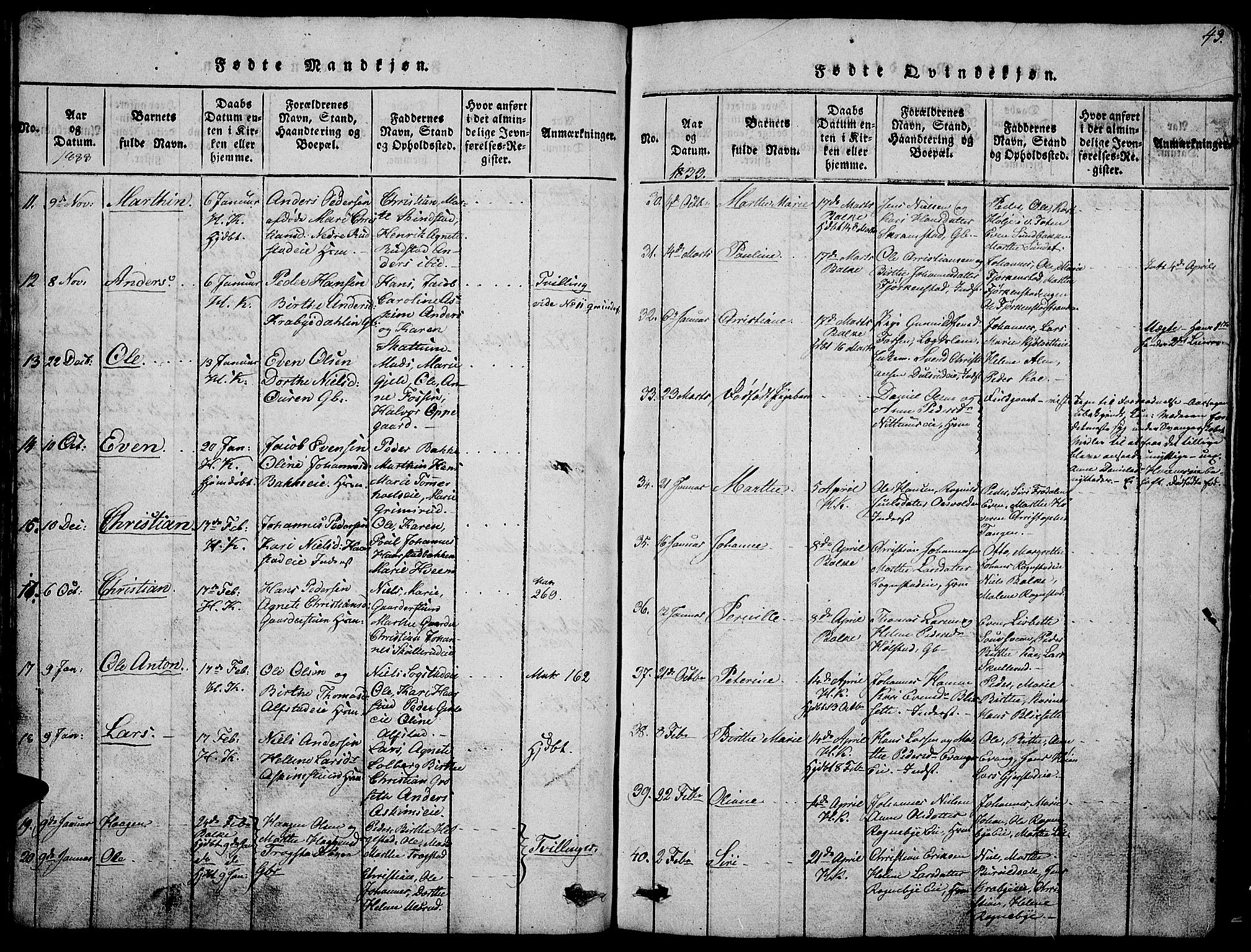 Østre Toten prestekontor, AV/SAH-PREST-104/H/Ha/Hab/L0001: Parish register (copy) no. 1, 1827-1839, p. 43