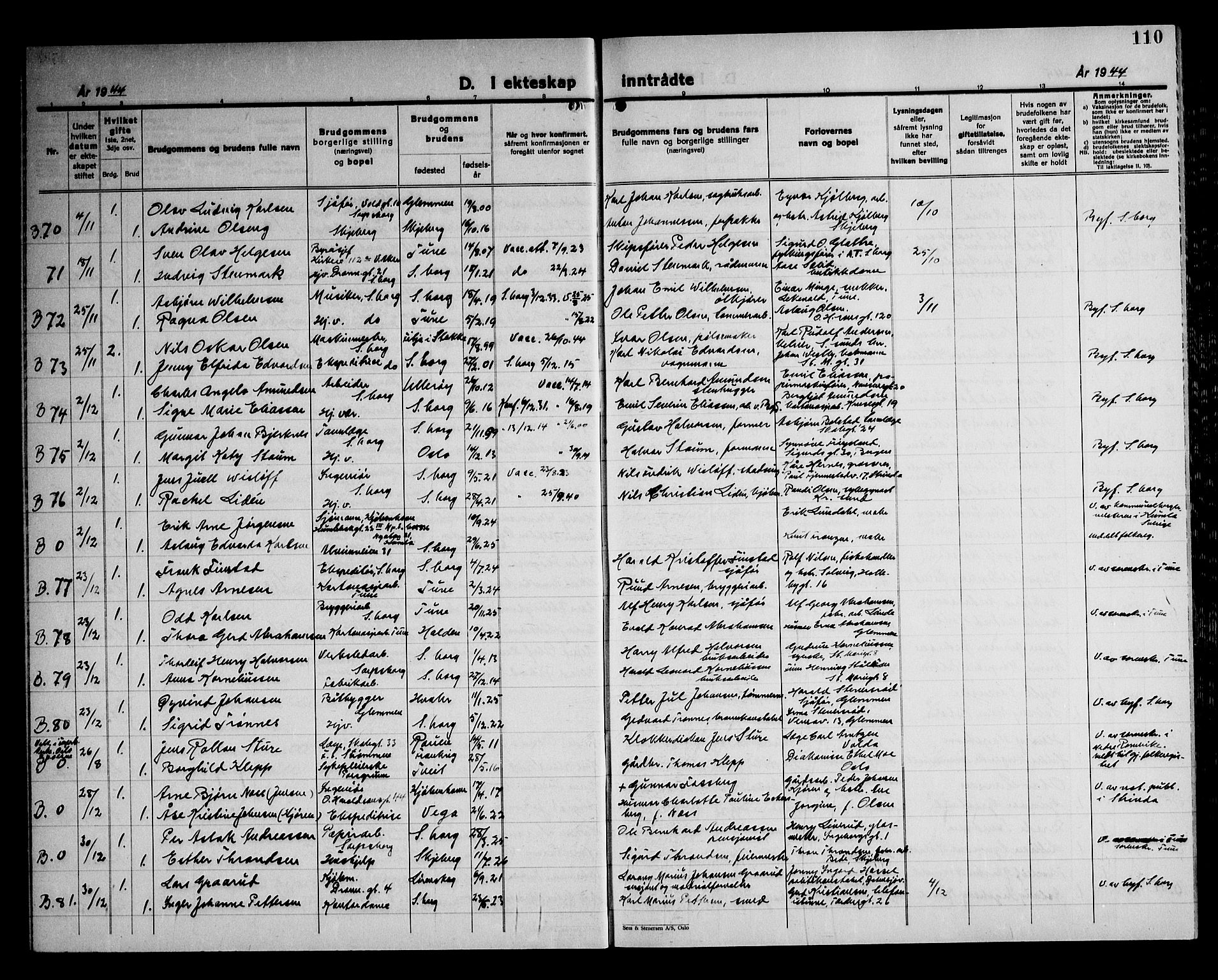 Sarpsborg prestekontor Kirkebøker, AV/SAO-A-2006/G/Ga/L0004: Parish register (copy) no. 4, 1929-1949, p. 110