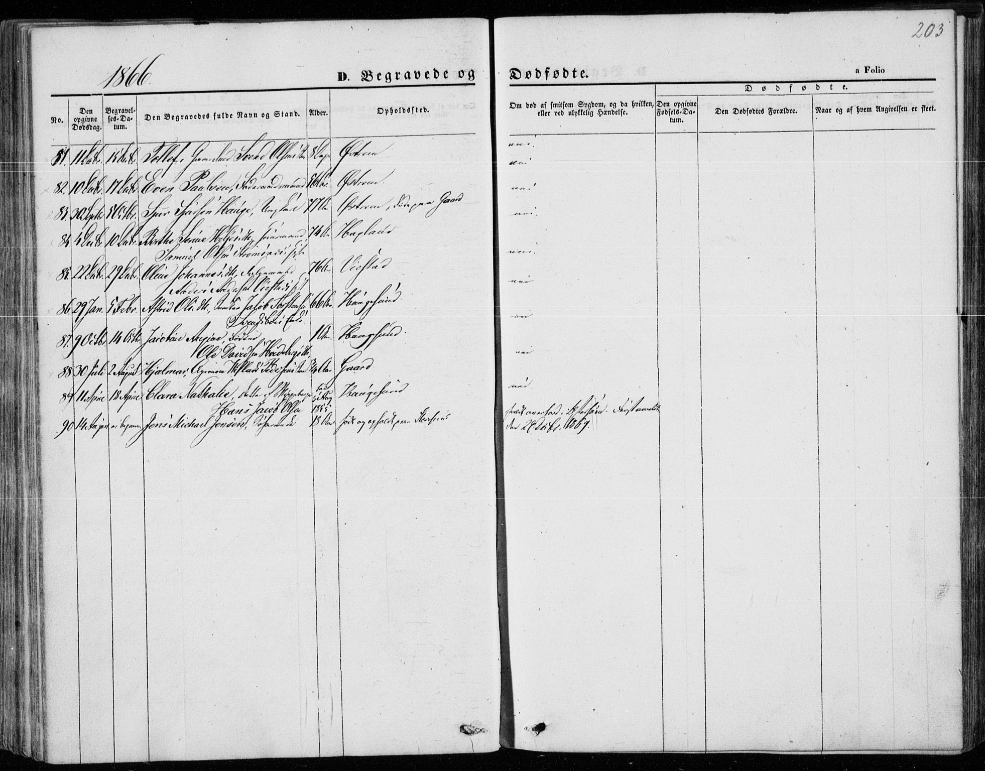 Torvastad sokneprestkontor, AV/SAST-A -101857/H/Ha/Haa/L0011: Parish register (official) no. A 11, 1857-1866, p. 203