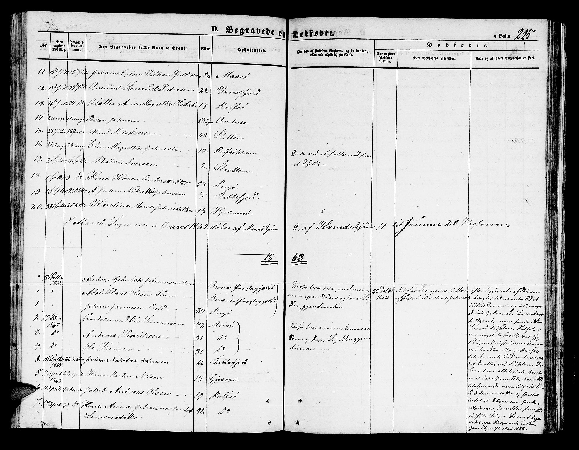 Måsøy sokneprestkontor, SATØ/S-1348/H/Hb/L0001klokker: Parish register (copy) no. 1, 1852-1877, p. 225