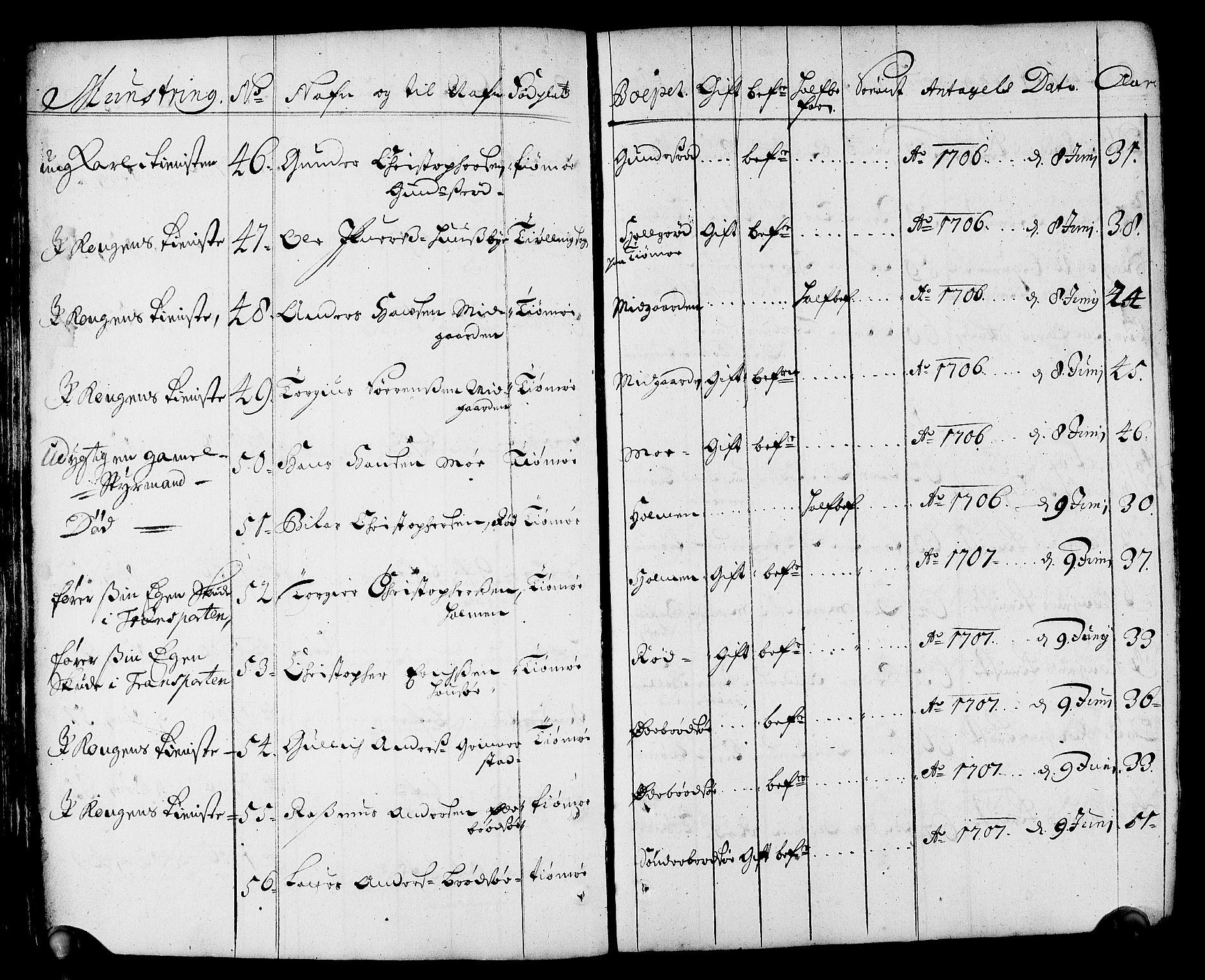 Drammen innrulleringsdistrikt, AV/SAKO-A-781/F/Fa/L0001: Rulle over innrullerte matroser i Bragernes distrikt, 1711, p. 84