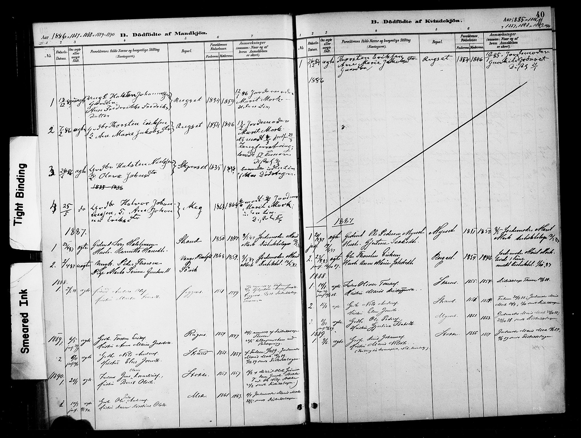 Ministerialprotokoller, klokkerbøker og fødselsregistre - Møre og Romsdal, SAT/A-1454/568/L0809: Parish register (official) no. 568A13, 1884-1900, p. 40