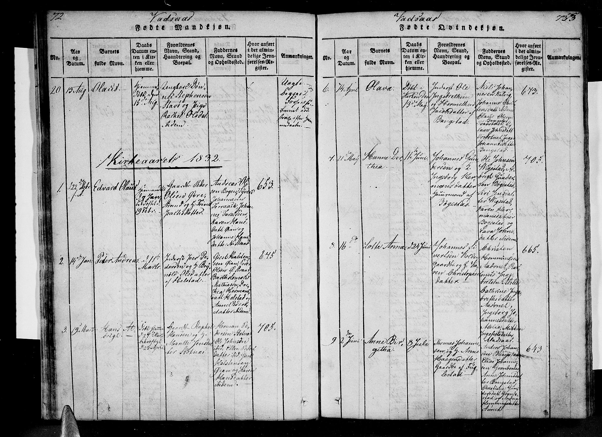 Ministerialprotokoller, klokkerbøker og fødselsregistre - Nordland, AV/SAT-A-1459/810/L0142: Parish register (official) no. 810A06 /1, 1819-1841, p. 72-73