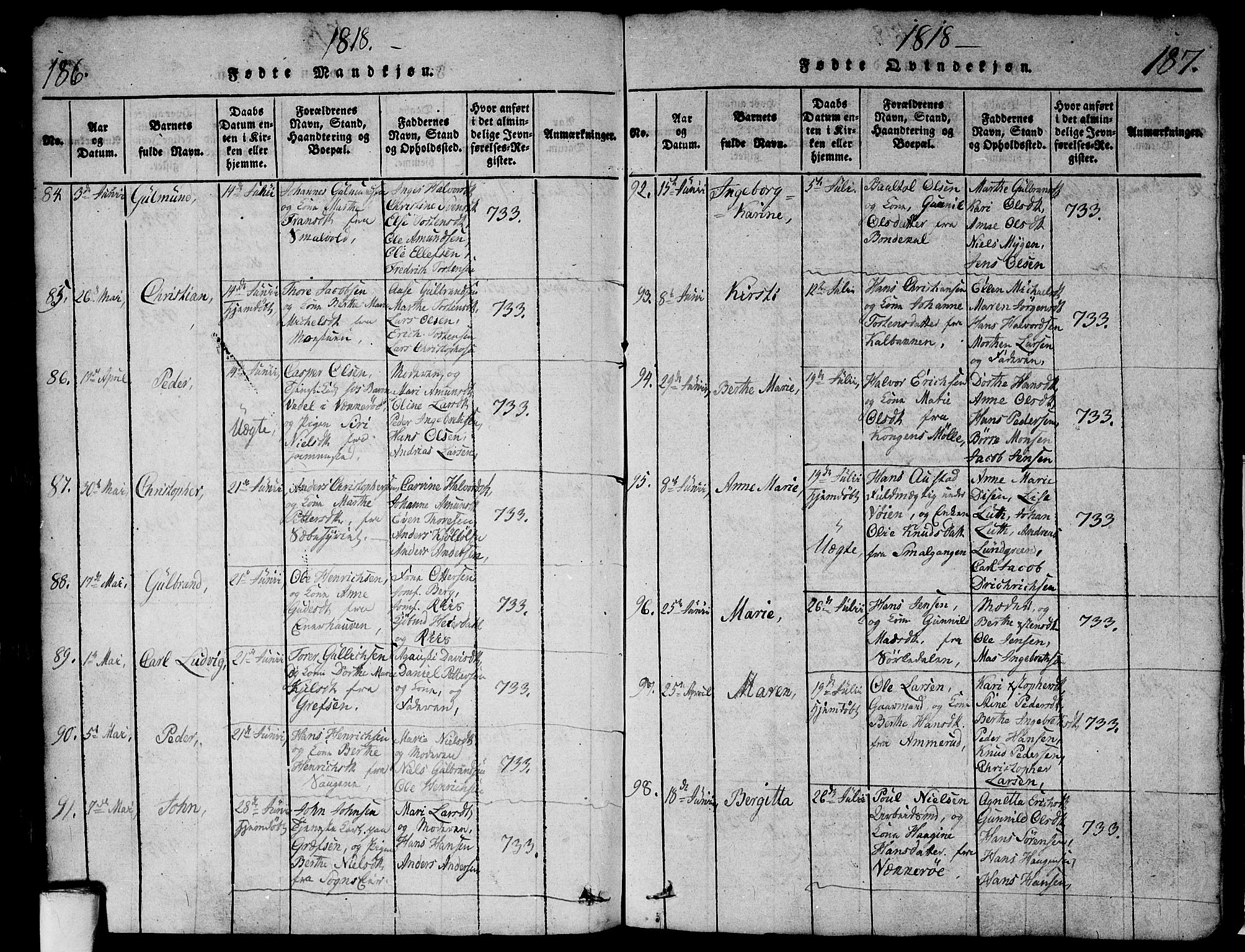 Aker prestekontor kirkebøker, SAO/A-10861/G/L0002: Parish register (copy) no. 2, 1815-1819, p. 186-187