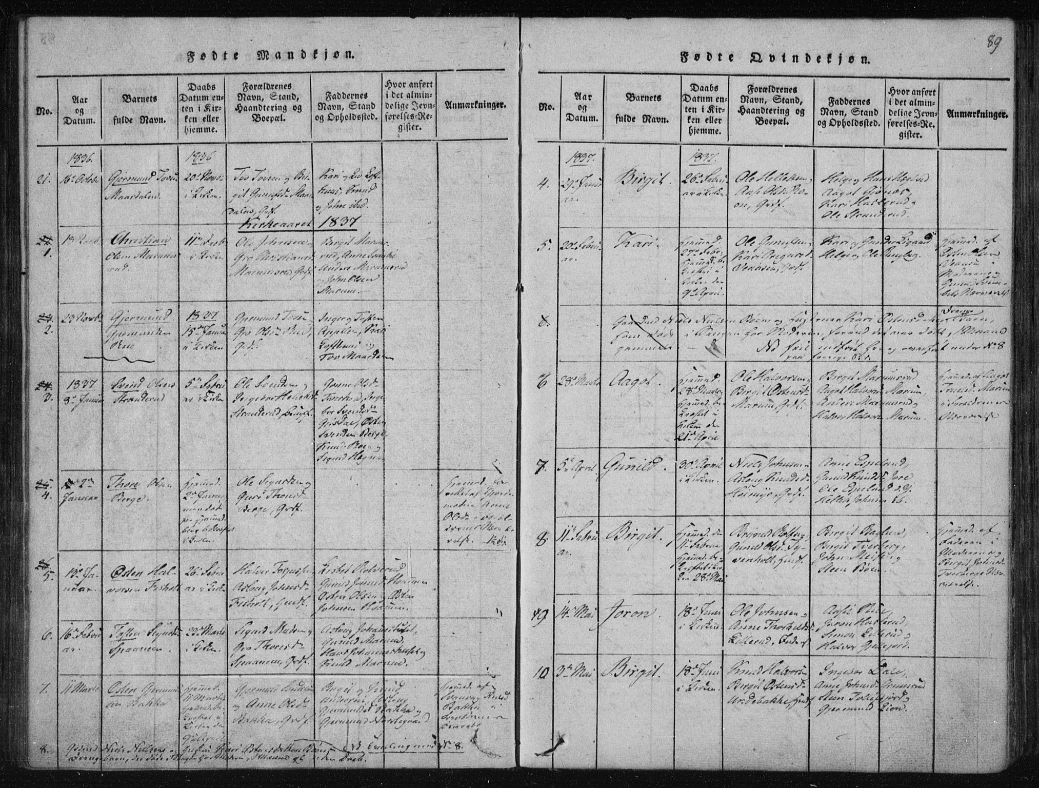 Tinn kirkebøker, AV/SAKO-A-308/F/Fa/L0004: Parish register (official) no. I 4, 1815-1843, p. 88b-89a