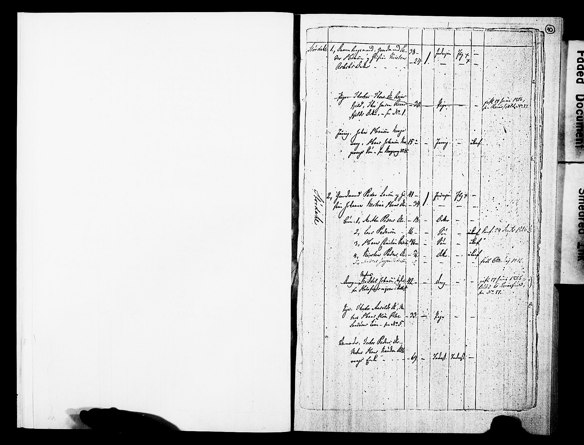 RA, Census 1815 for Dypvåg/Dypvåg, 1815, p. 10