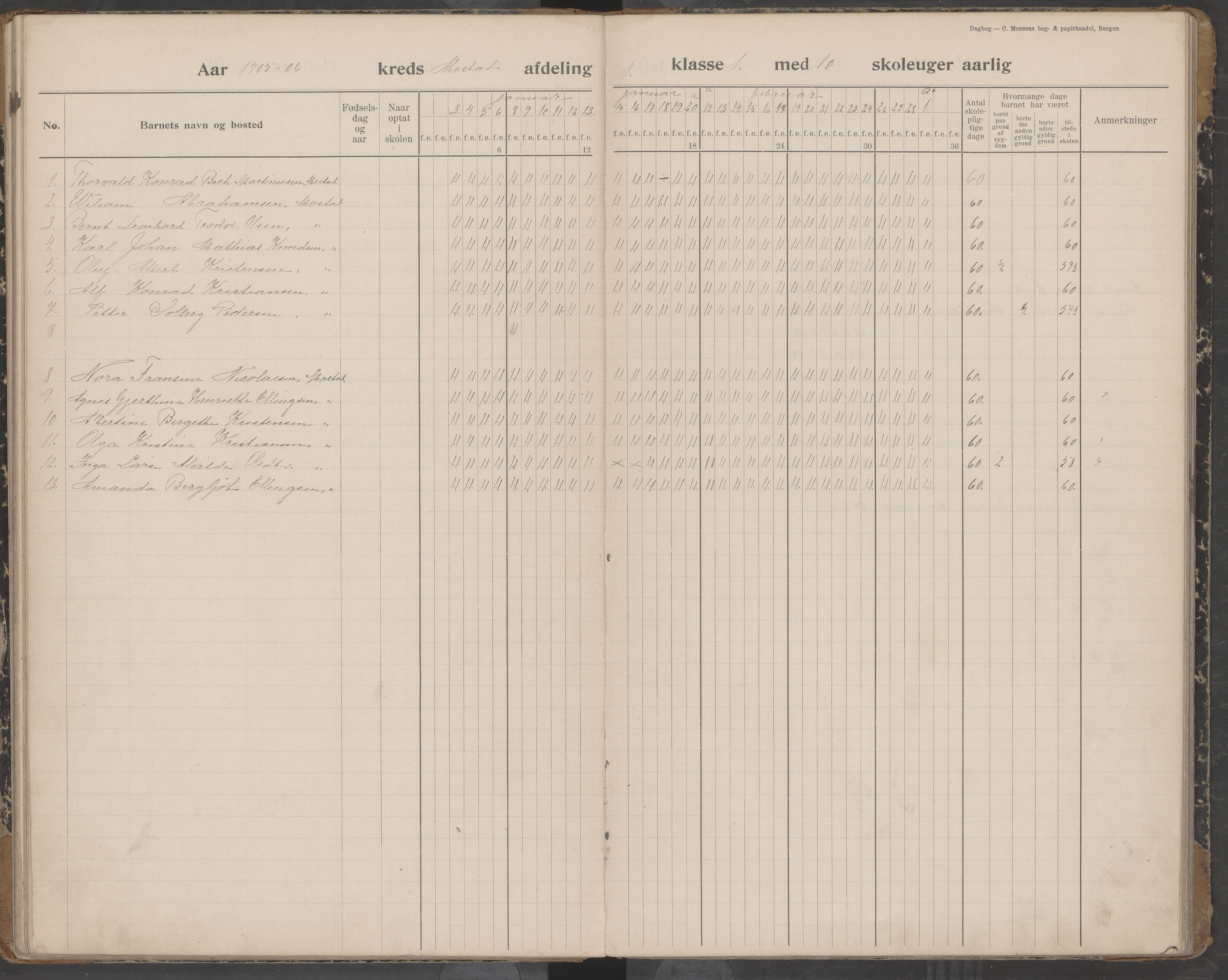 Værøy kommune. Sørland, Mostad og Røst skolekrets, AIN/K-18570.510.01/442/L0001: Karakterprotokoll, 1901-1920