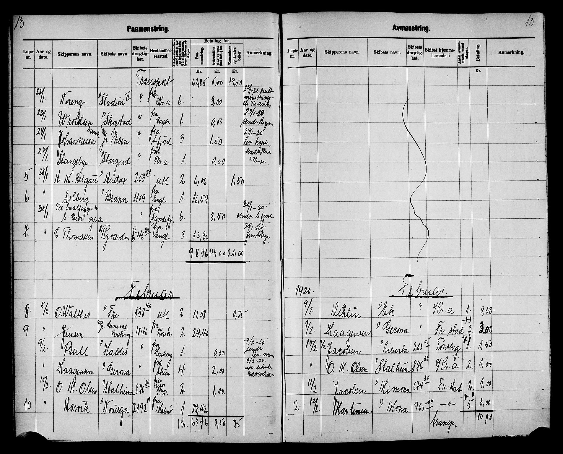 Fredrikstad mønstringskontor, AV/SAO-A-10569b/G/Ga/L0003: Mønstringsjournal, 1918-1939, p. 15