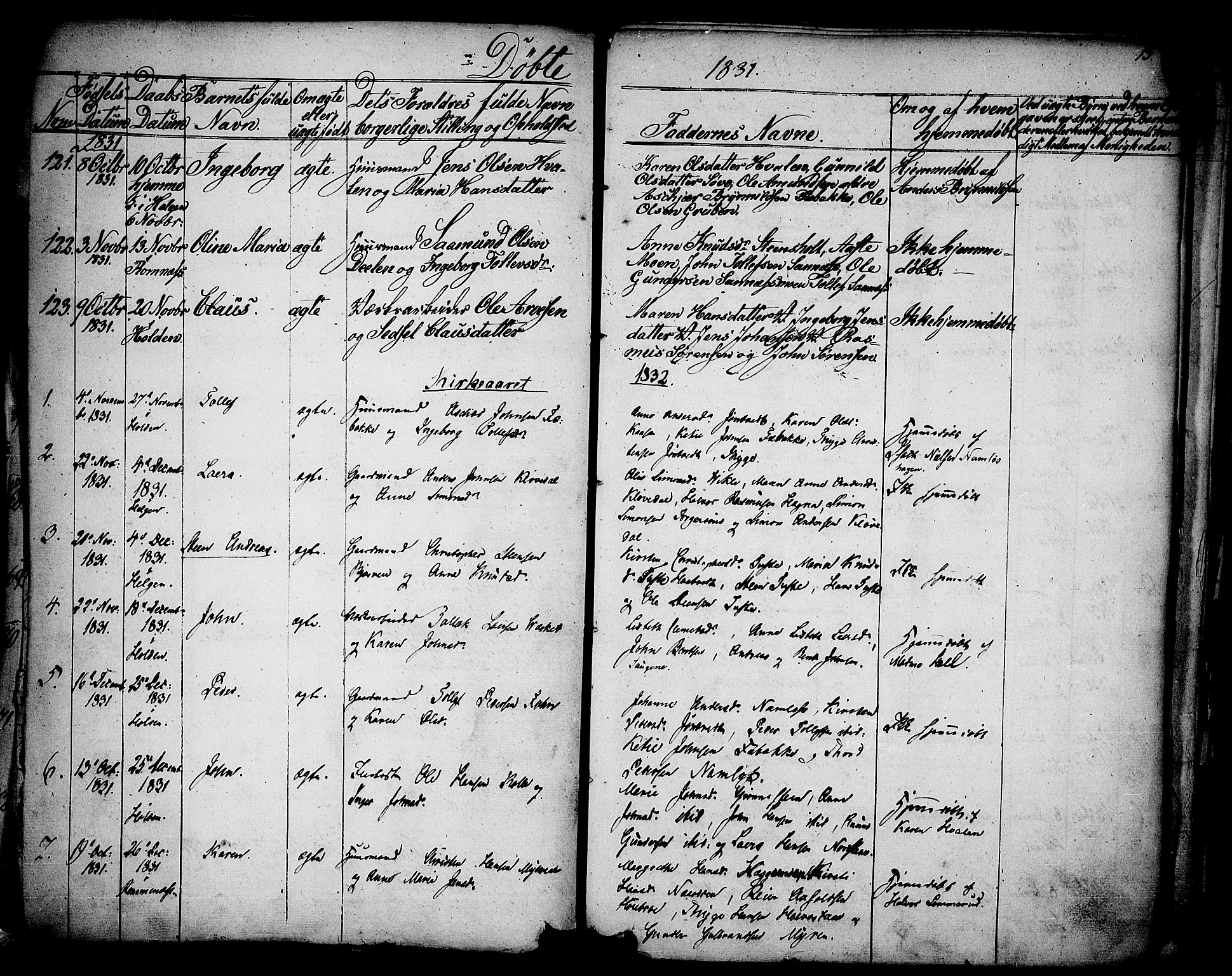 Holla kirkebøker, SAKO/A-272/F/Fa/L0004: Parish register (official) no. 4, 1830-1848, p. 15