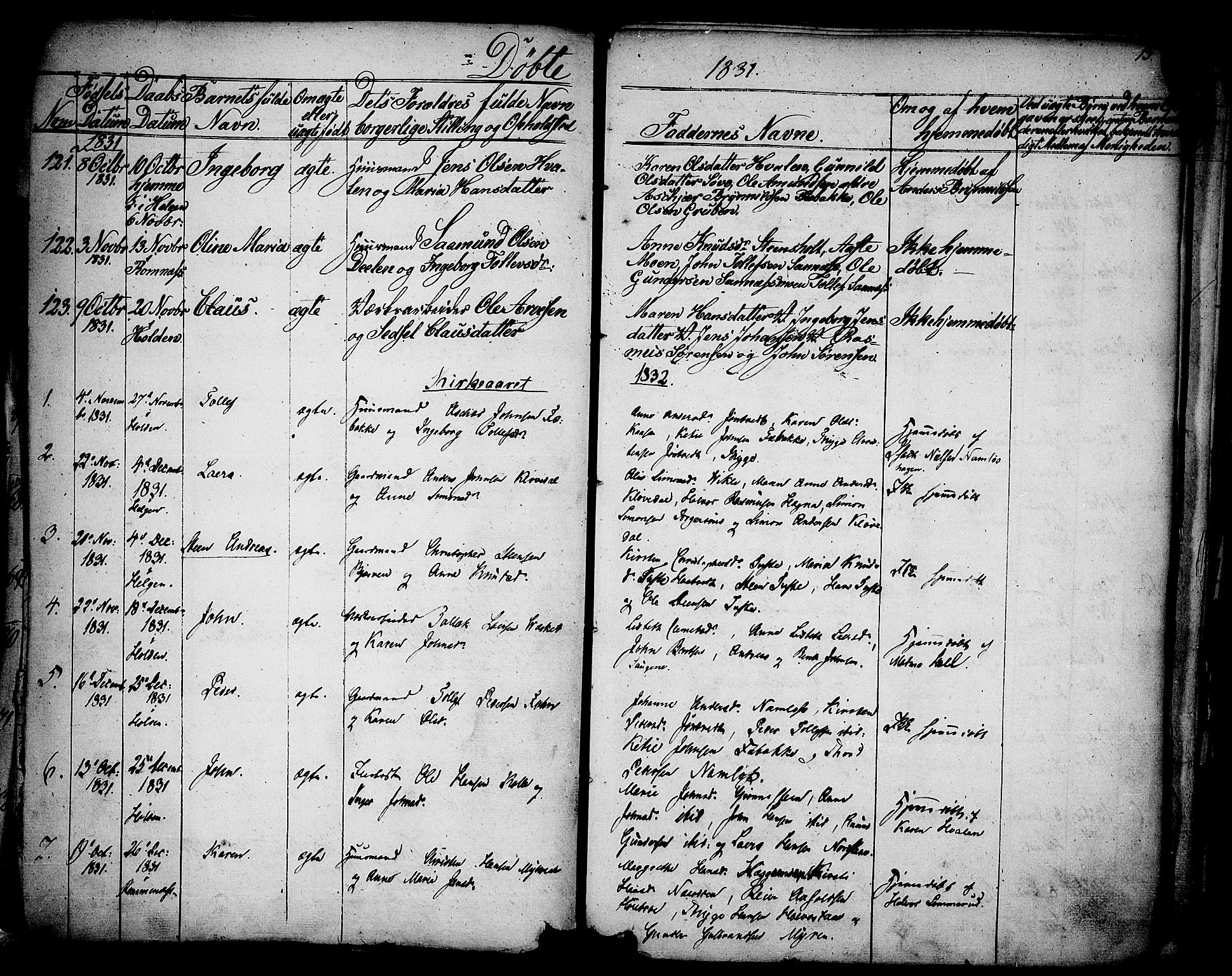 Holla kirkebøker, AV/SAKO-A-272/F/Fa/L0004: Parish register (official) no. 4, 1830-1848, p. 15